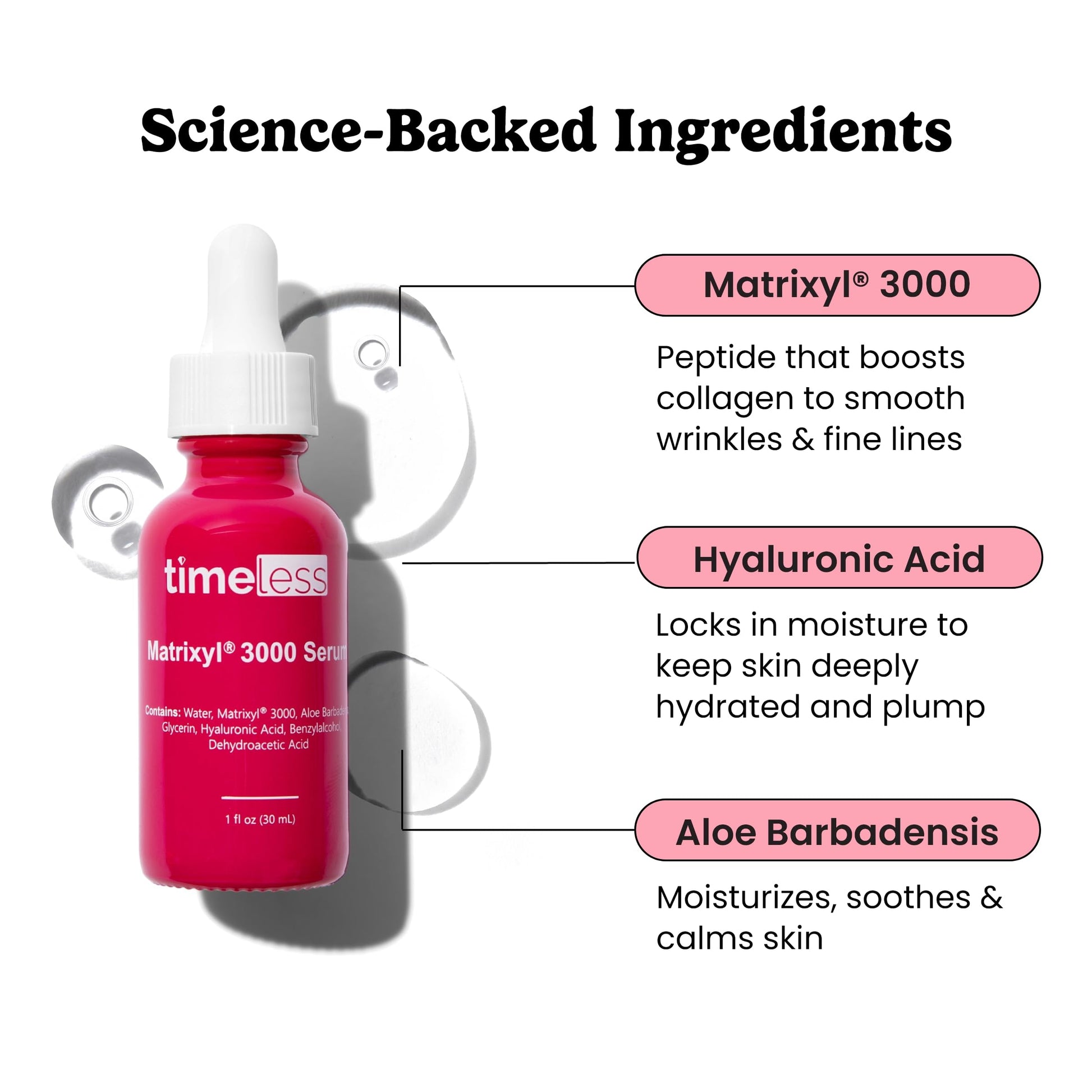 TIMELESS SKIN CARE | Sérum MATRIXYL® 3000 | Suero de Cuidado Facial que fortalece la barrera cutanea | Aumenta la Producción de Colágeno e Hidrata | Para todo tipo de pieles | 1oz 30ml