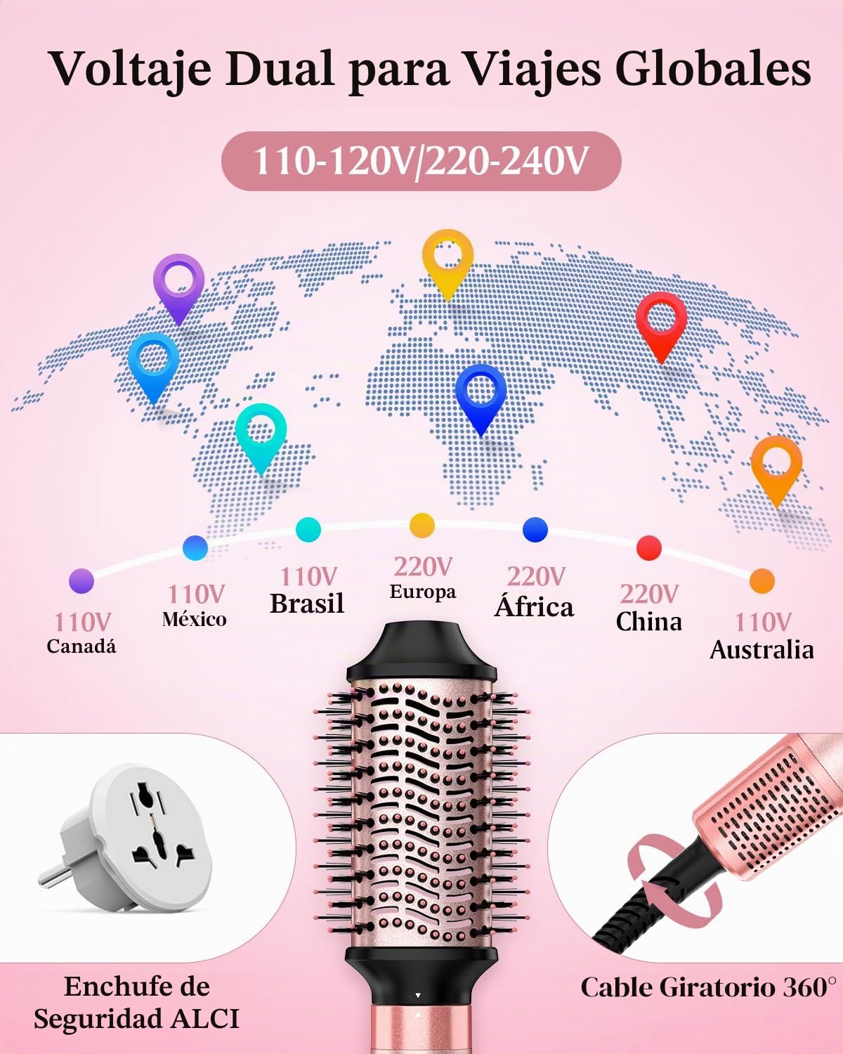 Cepillo Secador de Pelo Brightup Alta Velocidad 1400 W iones Negativos Doble Voltaje 5 en 1 Sin Daños