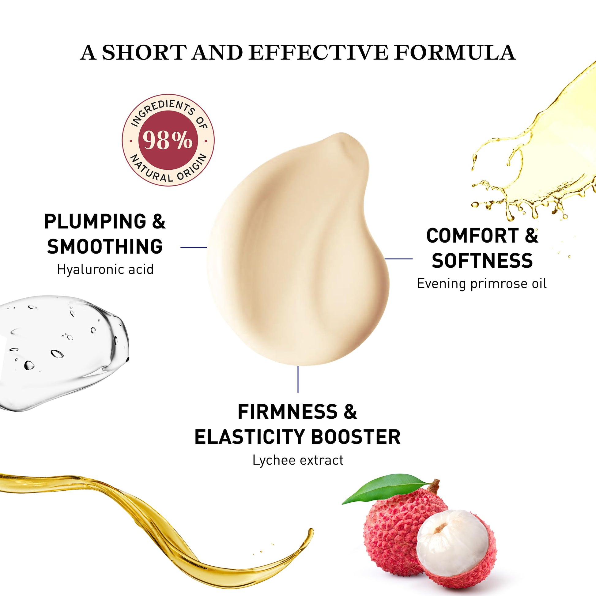 Embryolisse - Suero completo 30 ml