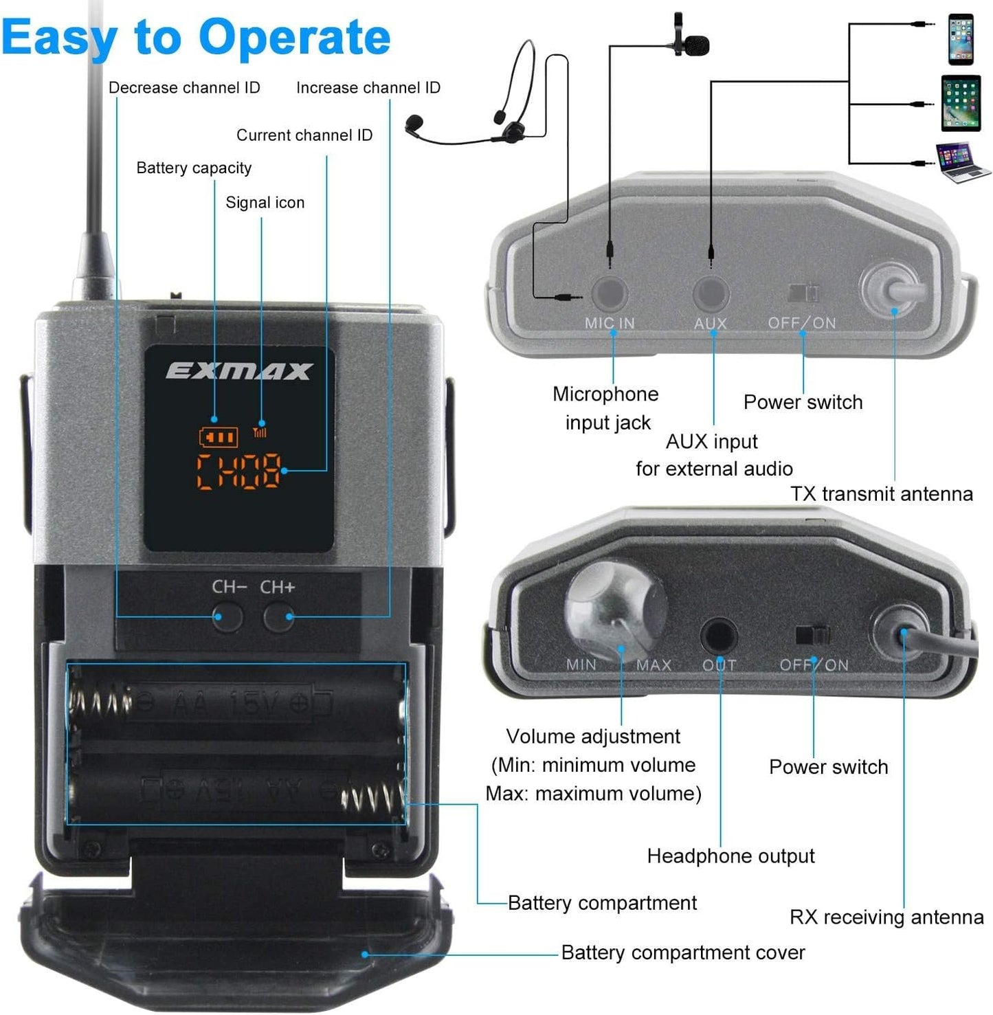 Receptor EXMAX EX-938R UHF para Sistema de Guía Turístico Inalámbrico con Interpretación Simultánea