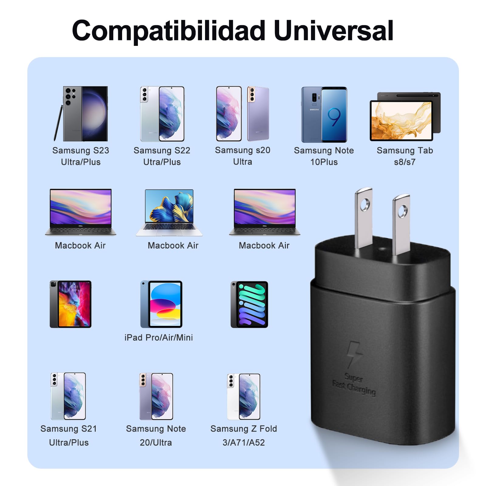 Cargador rápido USB C de 25 W para Samsung, con 2M Cable Carga Rápida, para Samsung Galaxy S23 Ultra/S23+/S23/S22 Ultra/ S22+/S22, S21 Ultra/S21/S21 Plus/S20/Note 10 +/Note 20