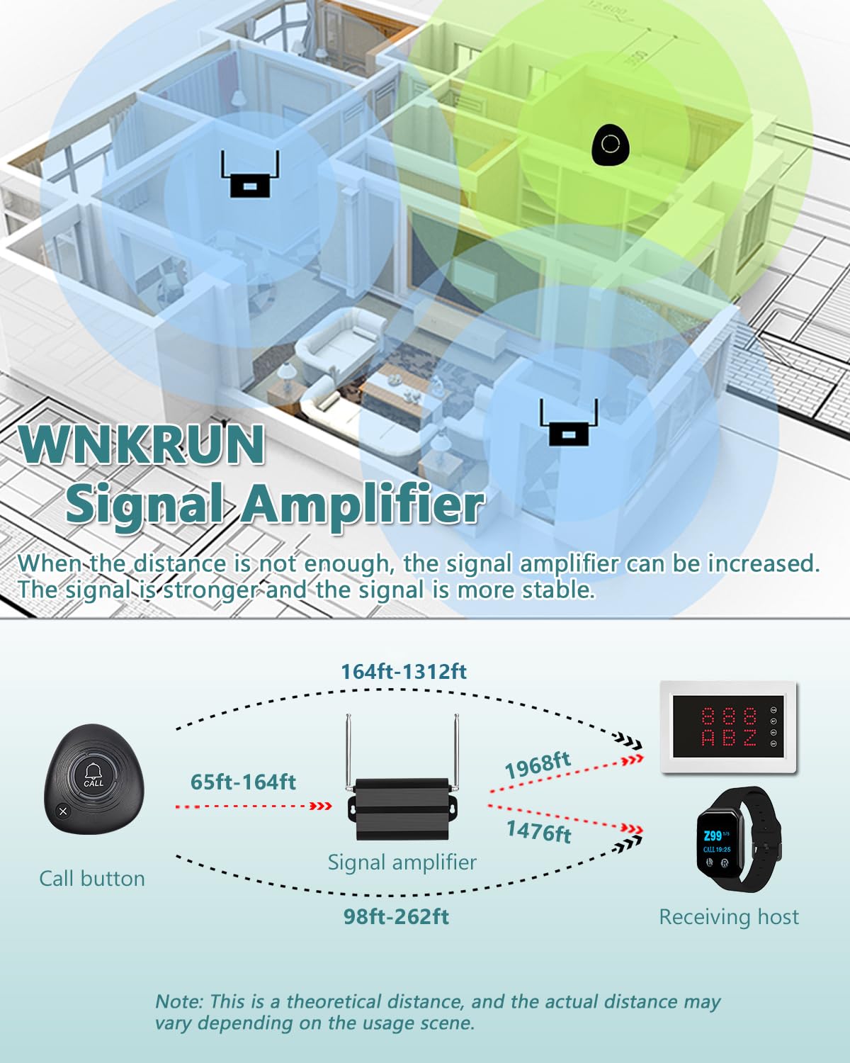 Sistema de localizadores inalámbrico WNKRUN para restaurantes, sistema de llamada con 365+ metros con 1 amplificador de señal/1 receptor de pantalla/2 localizadores de reloj/15 botones de llamada