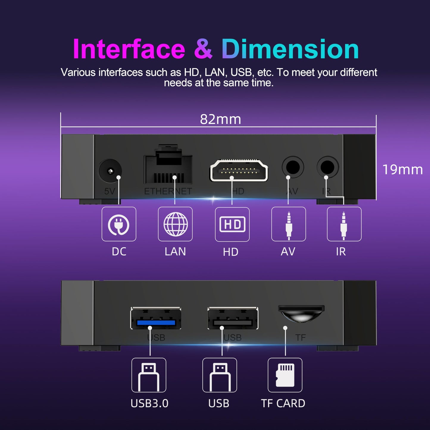 X96Q Android 14.0 ATV Box 16 GB Quad-Core WiFi6 2.4G/5.8Ghz BT5.0 4K AV1 USB 3.0 Ultra HD Control de voz Reproductor de hogar inteligente