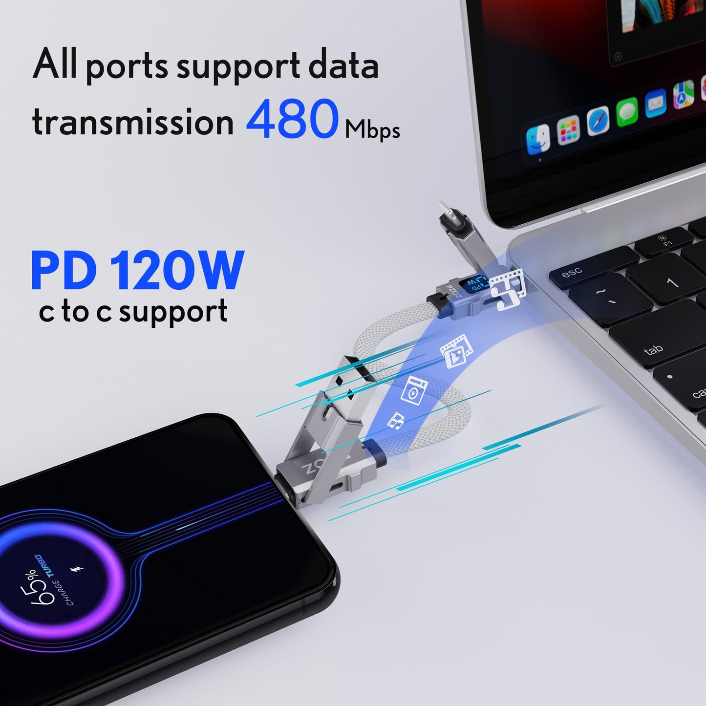 Cargador de Llavero Portátil pzoz Negro con Visualización LED Multi USB Carga Rápida para iPhone iPad MacBook AirPods Samsung Google