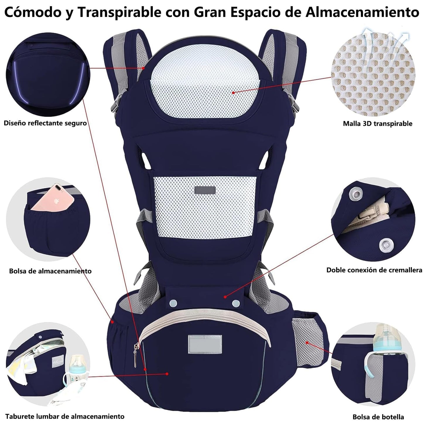 Mochila Portabebé Ergonomica Azul Ligera y Transpirable con Asiento de Cadera para Niños