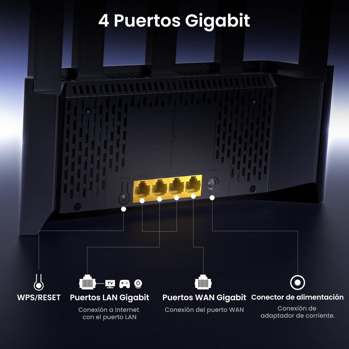 Tenda WiFi 6 AX3000 WiFi Router - Doble Banda, 5 Antenas de 6dBi, 4 Puertos Gigabit, Diseño Vertical, Compatible con WPA3 y VPN (RX12L Pro)