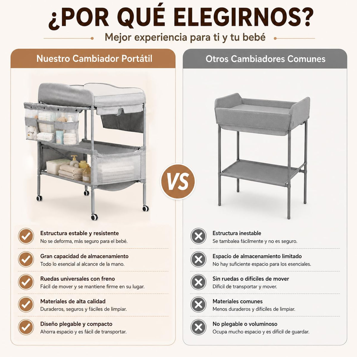 Cambiador para Bebe Plegable,Estación de Cambio de Pañales Impermeable Versátil,Ajustable en 3 Alturas,360°Ruedas,Mobile nursery for newborns