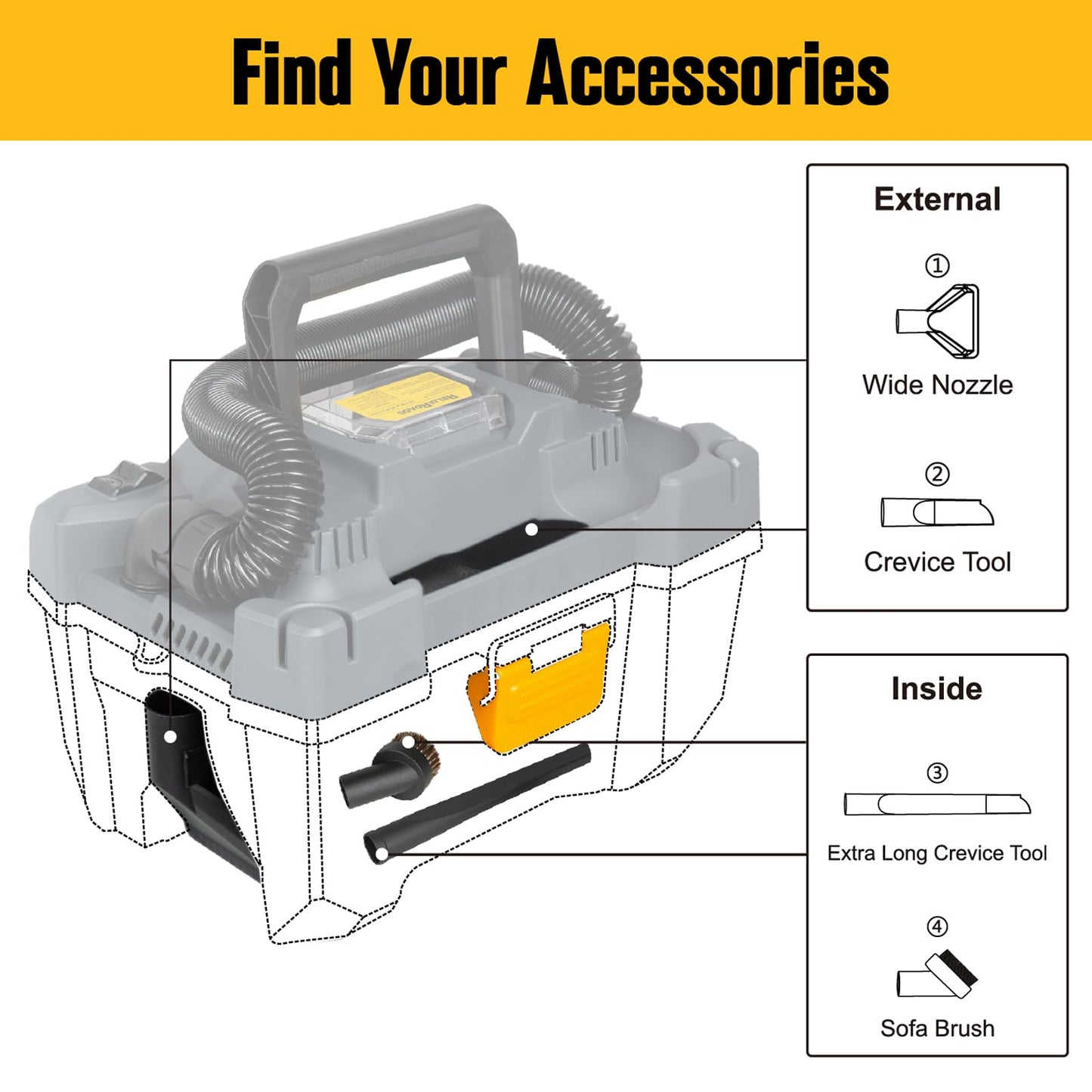 Aspiradora inalámbrica de 20 V, para tienda húmeda/seca, capacidad de 2.6 galones, compatible con baterías DeWALT (batería no incluida), ideal para limpiar automóviles, espacios del hogar y talleres