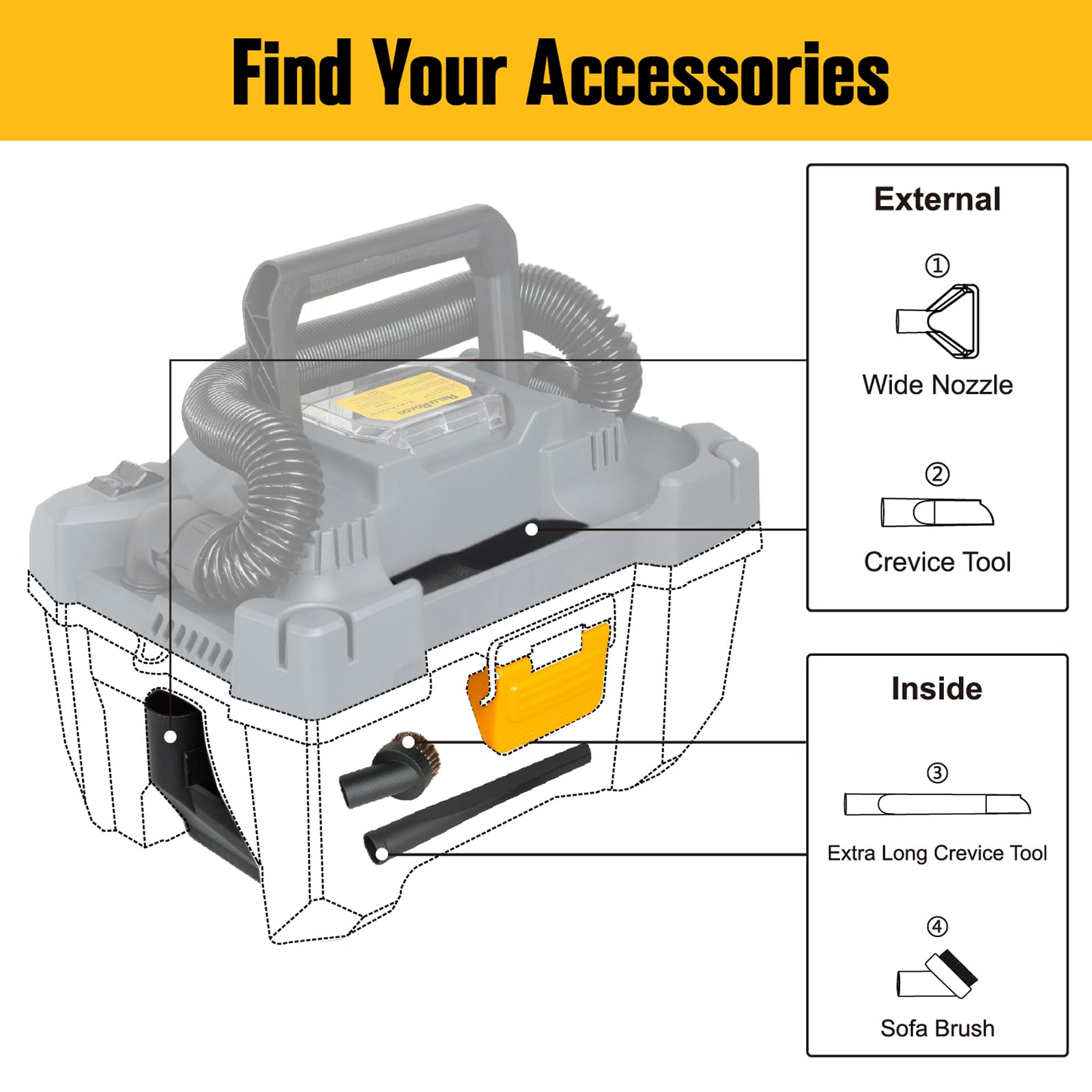 Aspiradora inalámbrica de 20 V, para tienda húmeda/seca, capacidad de 2.6 galones, compatible con baterías DeWALT (batería no incluida), ideal para limpiar automóviles, espacios del hogar y talleres