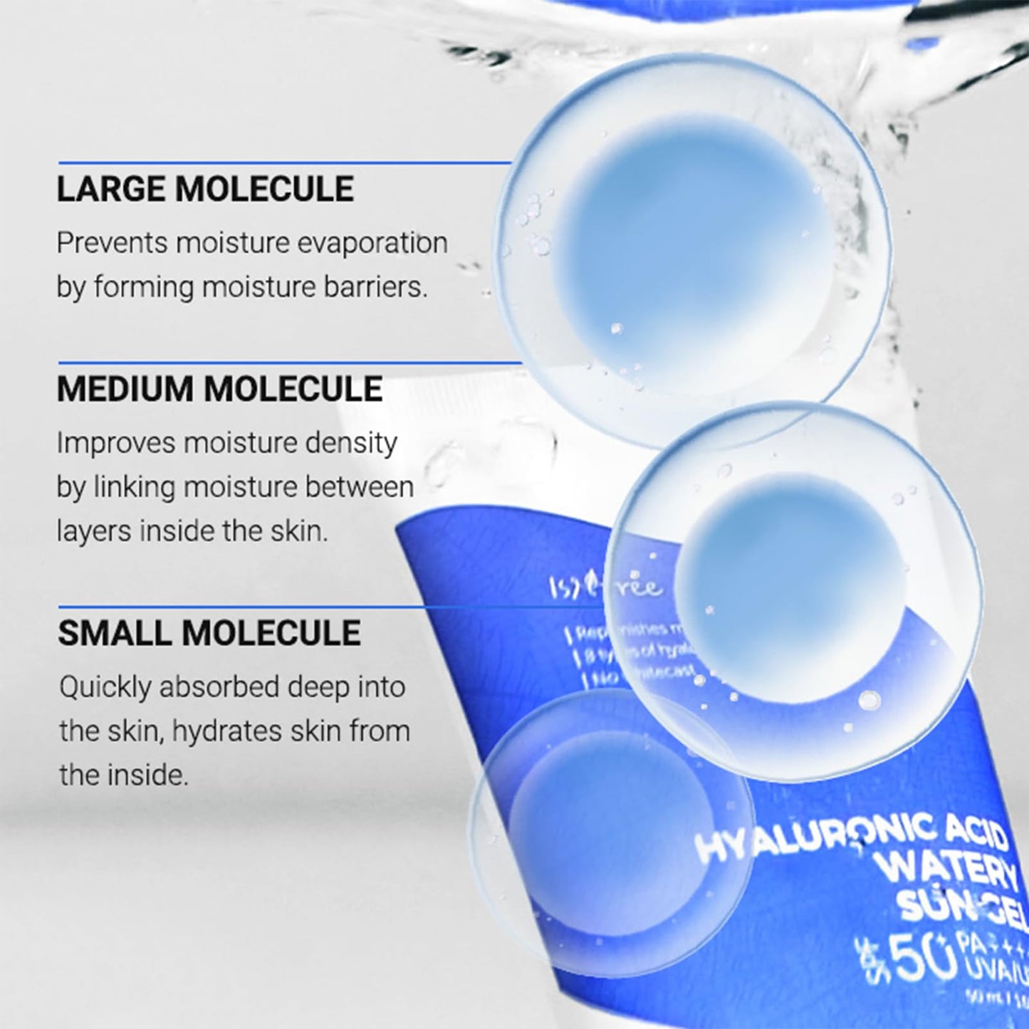 ISNTREE Hyaluronic Acid Watery Sun Gel 50 ml, Gel protector solar acuoso con 8 tipos de ácido hialurónico SPF 50+ PA++++ fuerte protección contra los rayos UVA y UVB