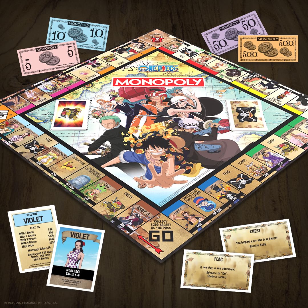 Juego de Mesa USAOPOLY Monopoly de una Pieza con Personajes Populares | Mercancía Oficial y Coleccionable