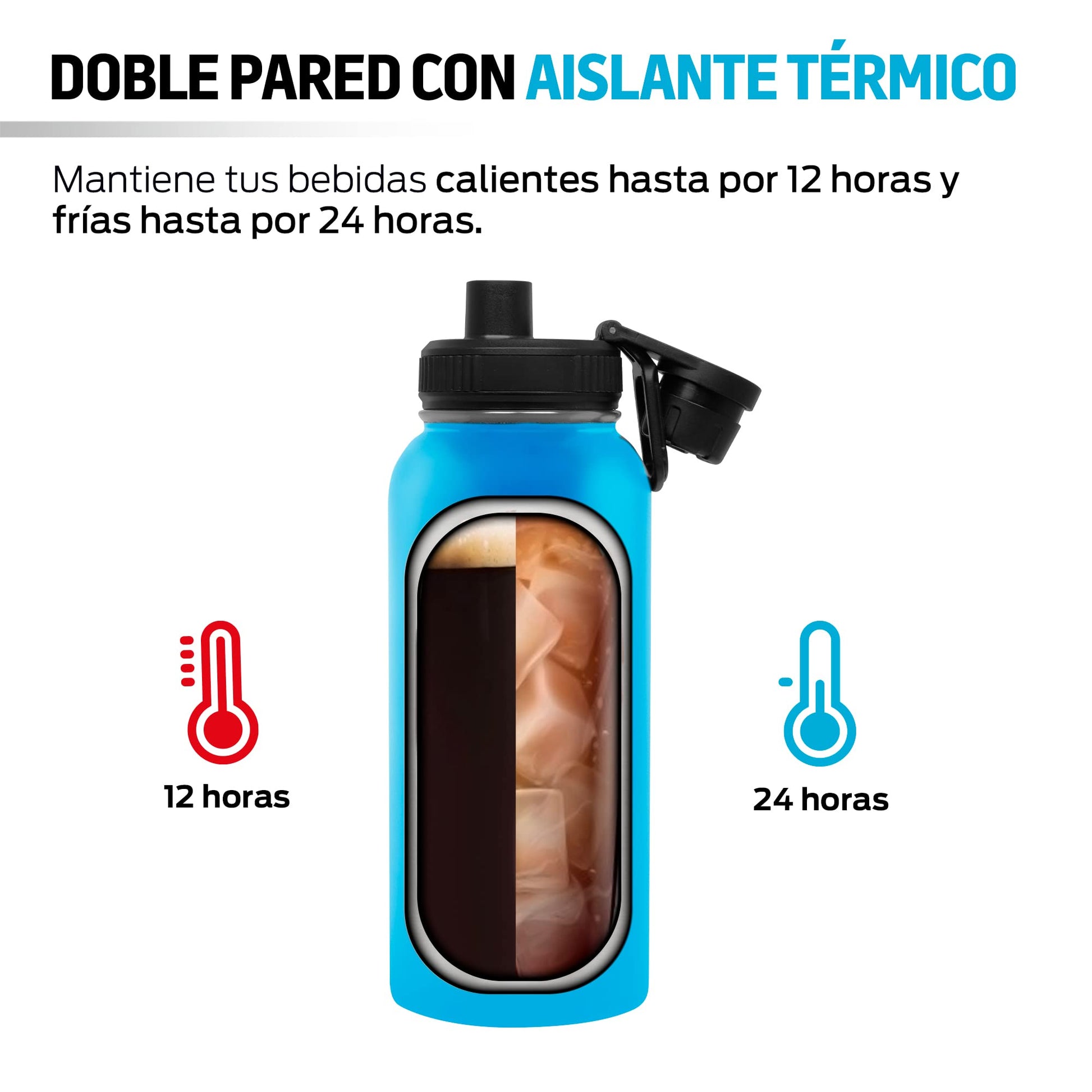 Termo Acero Inoxidable Redlemon Ecológico con Doble Aislamiento y Manija