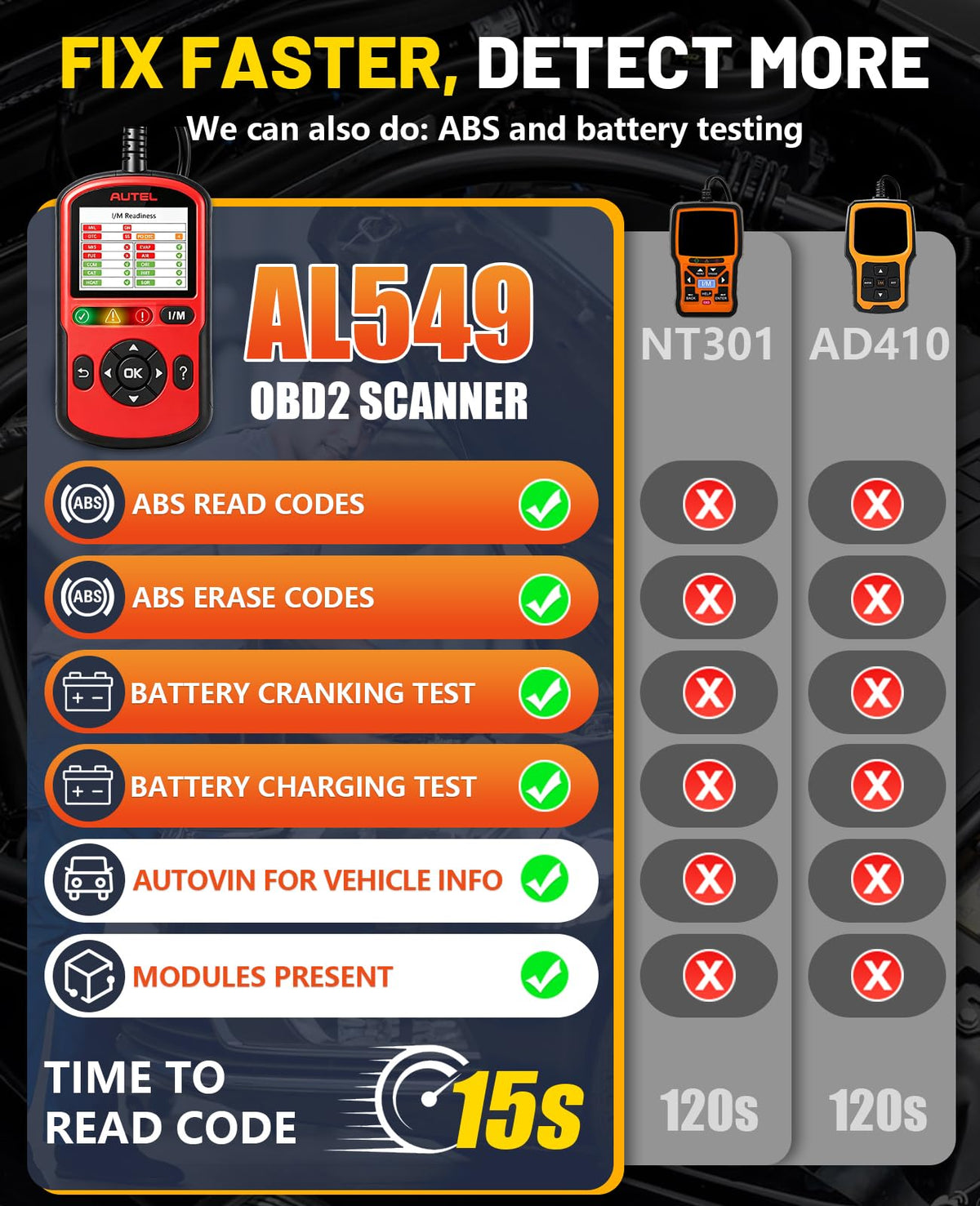 Escáner OBD2 AutoLink AL549 Autel Rojo Versión Mejorada para Coche