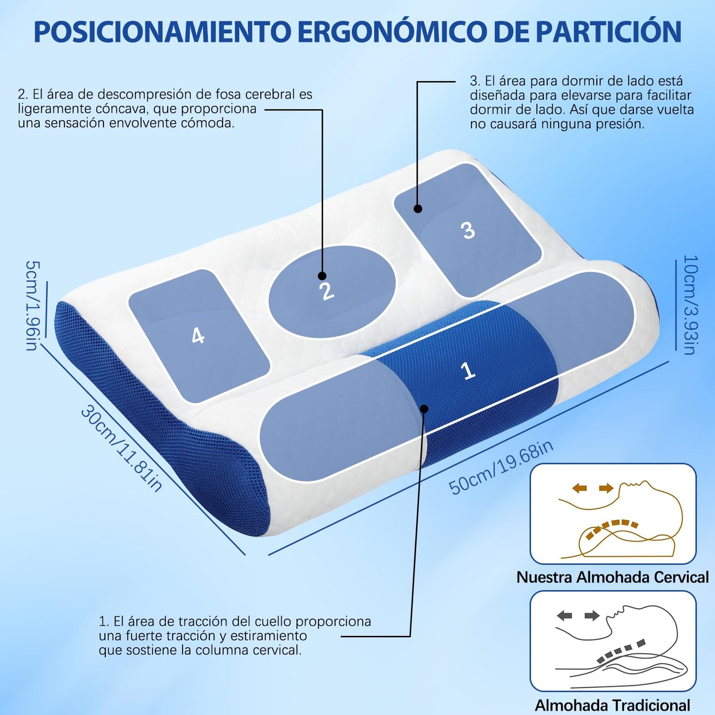 FUWEN Almohada Cervical Ortopedica, Almohada Ortopedica Cervical para Dormir Alivia el Dolor de Cuello, Almohada Ergonómica para Personas, Almohadas para Cuello, Ultra Suave y Comoda, Ayuda a Dormir