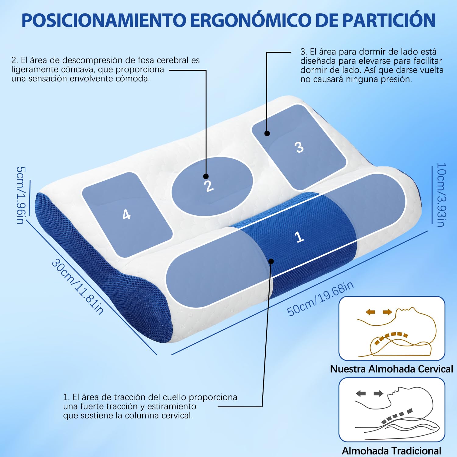 FUWEN Almohada Cervical Ortopedica, Almohada Ortopedica Cervical para Dormir Alivia el Dolor de Cuello, Almohada Ergonómica para Personas, Almohadas para Cuello, Ultra Suave y Comoda, Ayuda a Dormir