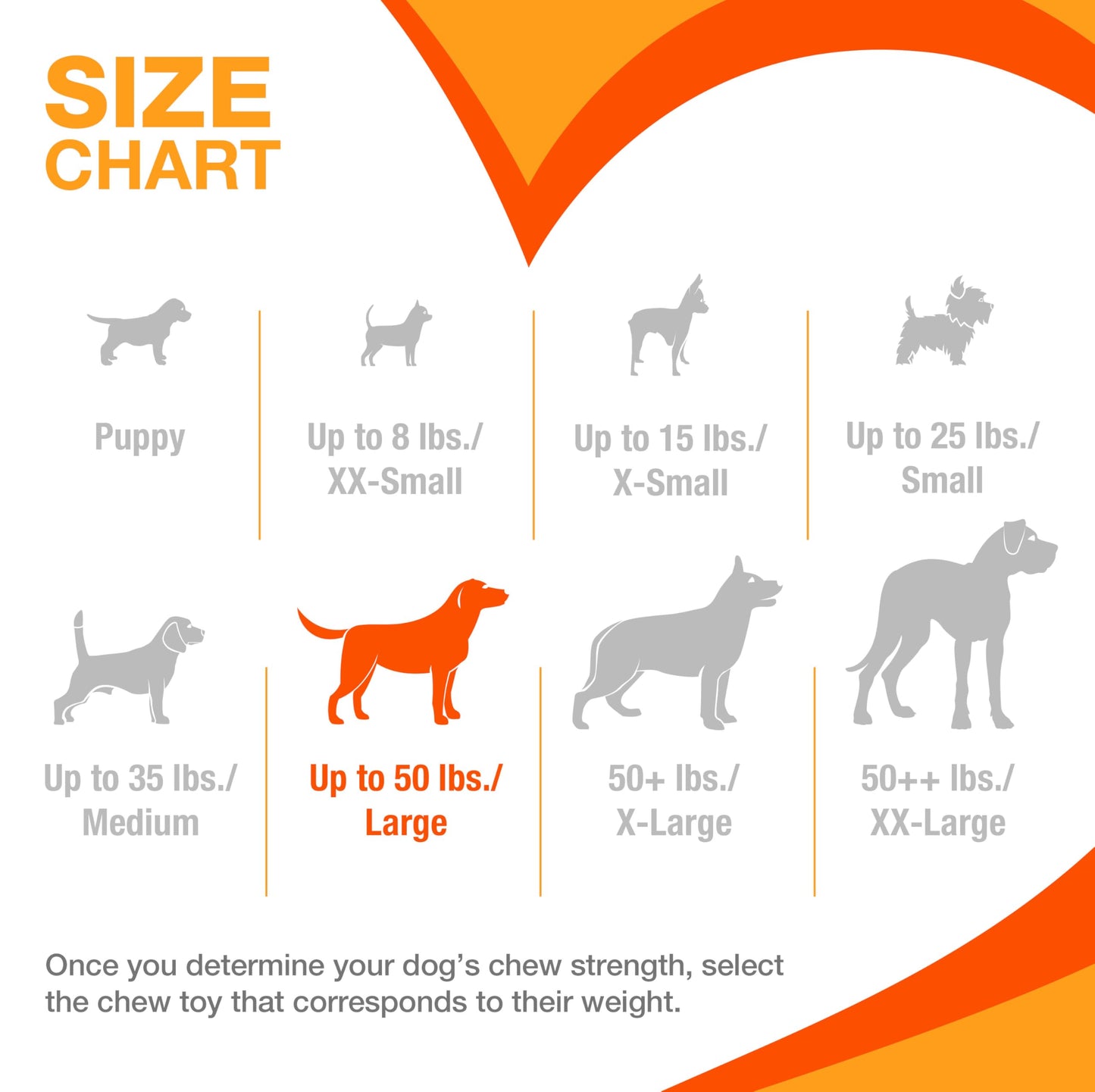 Juguete para Perros Nylabone Brócoli Sabor Tocino y Queso para Masticadores Agresivos Grande Gigante