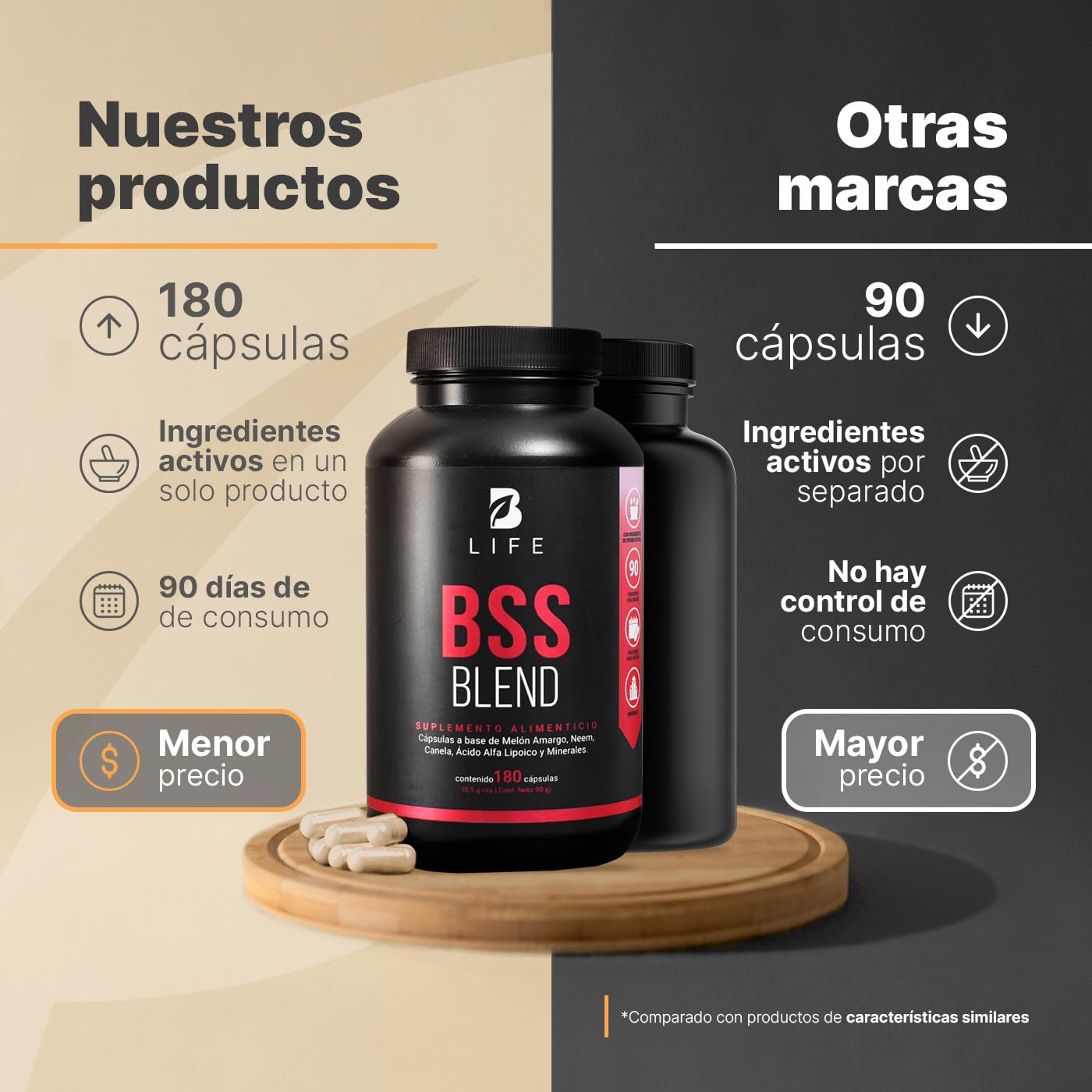 Cápsulas Naturales BSS B Life Melón Amargo Neem Canela 500 mg