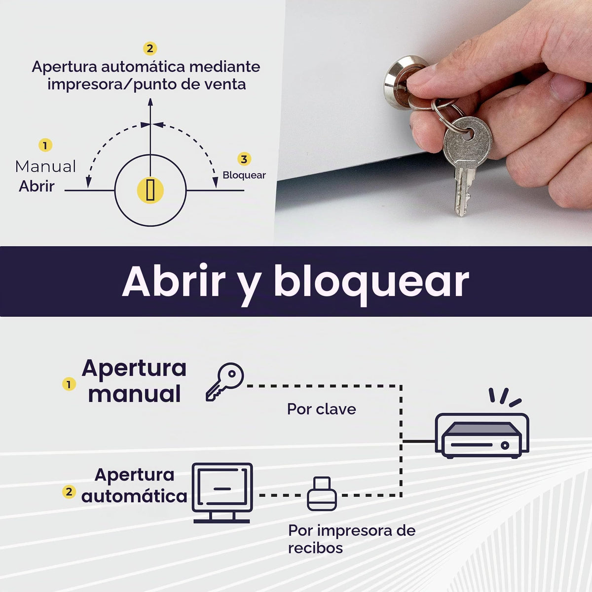 Cajón Registradora Volcora Blanco de 16 Pulgadas con Soporte de Montaje y Bandeja Extraíble para POS