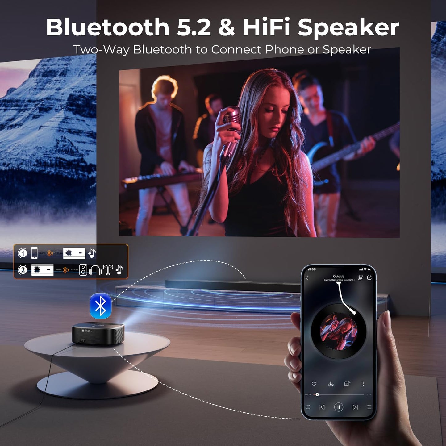 Proyector 4K con Wifi y Bluetooth, ELEPHAS Proyector de películas para exteriores con NETFLIX/Prime Video/YouTube integrado, más de 100.000 aplicaciones compatibles, proyector de video compatible con HDMI/USB/iOS/Android/Windows