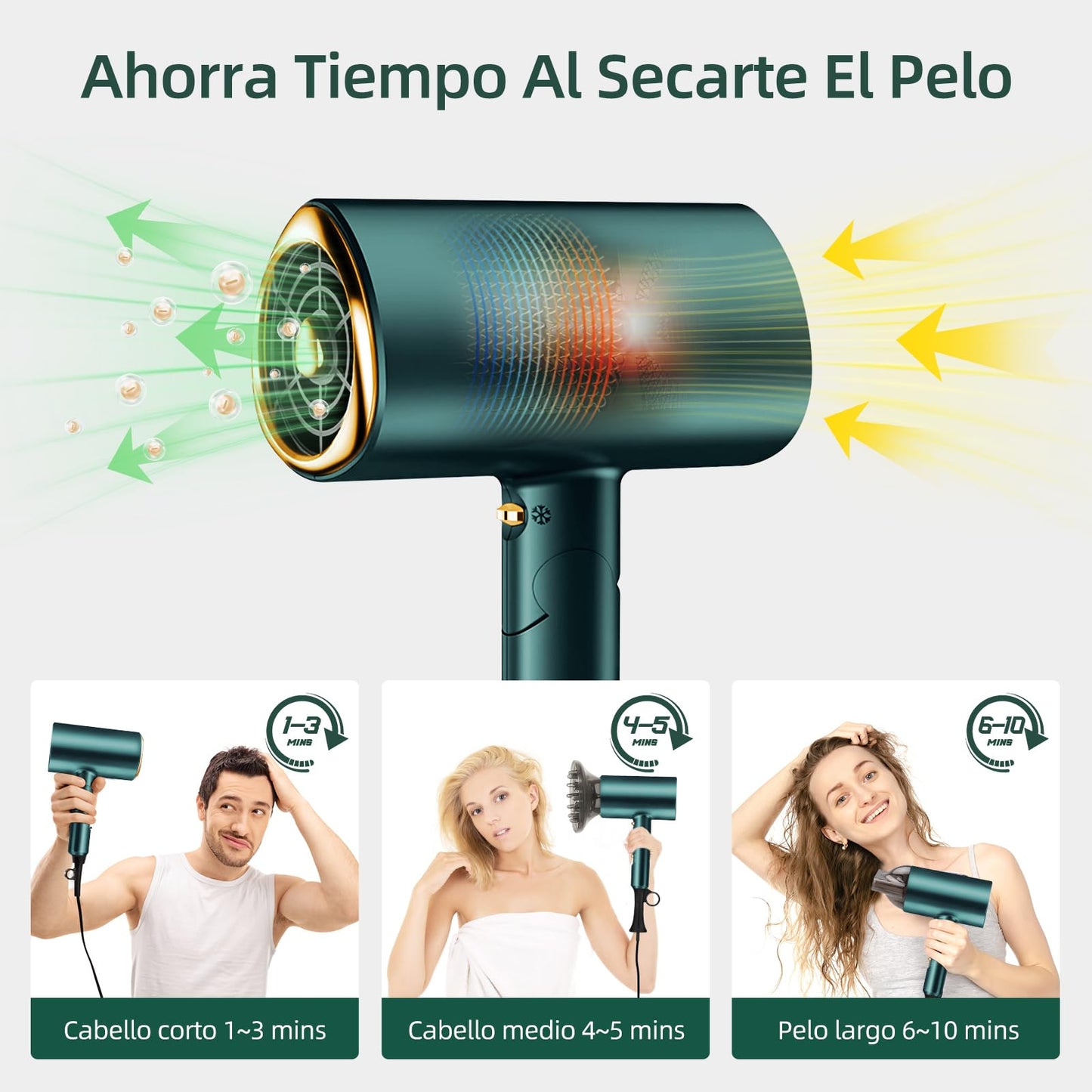 Secadora de Cabello,1800W Secador Cabello de Iónico Negativo,3 Velocidades de Ajuste Frío/Calor,Portatil y Plegable,Secadora para Cabello Profesional Con Boquilla y Difusor,Apto para Hogar,Viaje,Salón