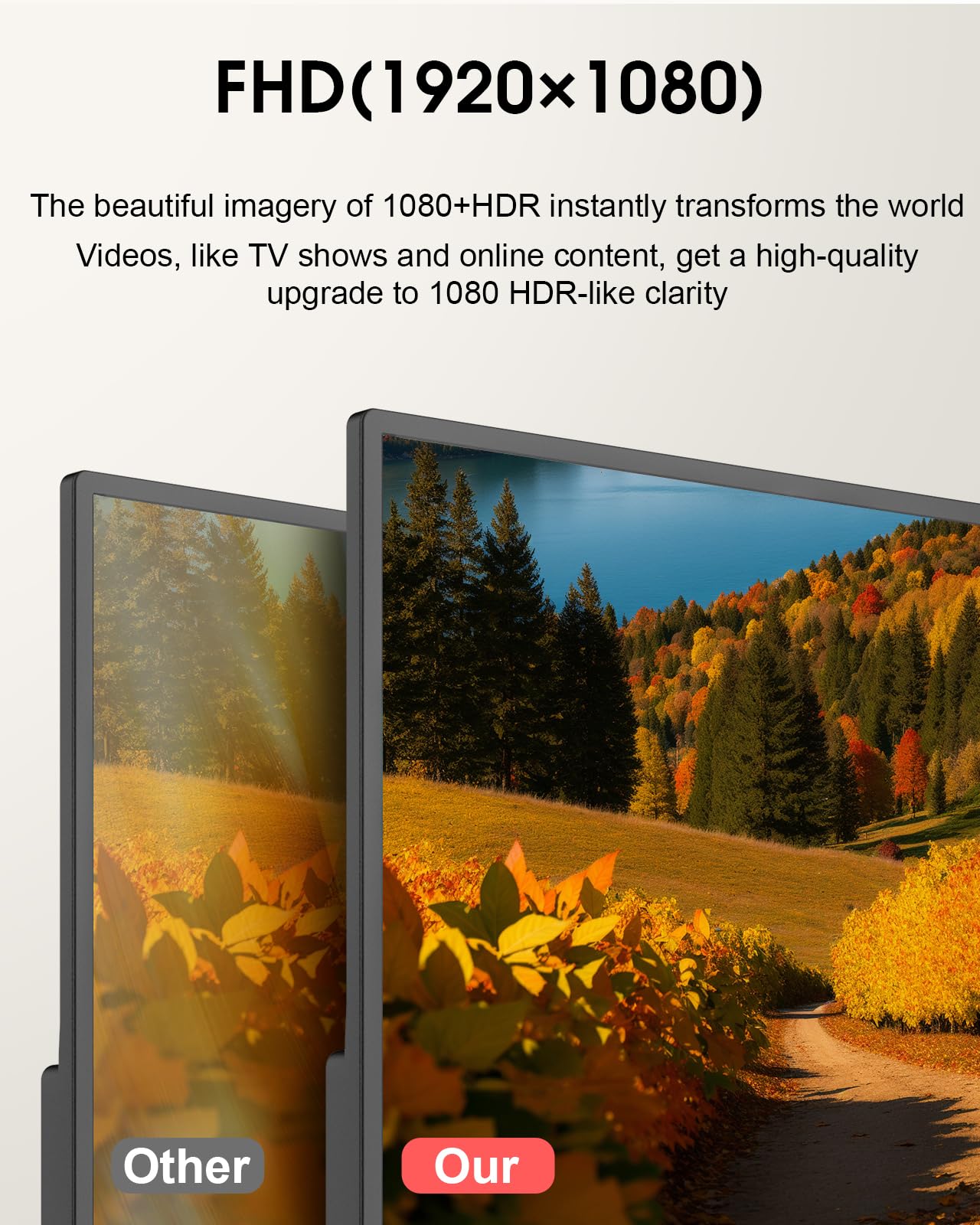Monitor Portátil Táctil FHD IPS 15.6 Pulgadas 1080P HDR sRGB 100% con Soporte Ajustable HDMI USB C