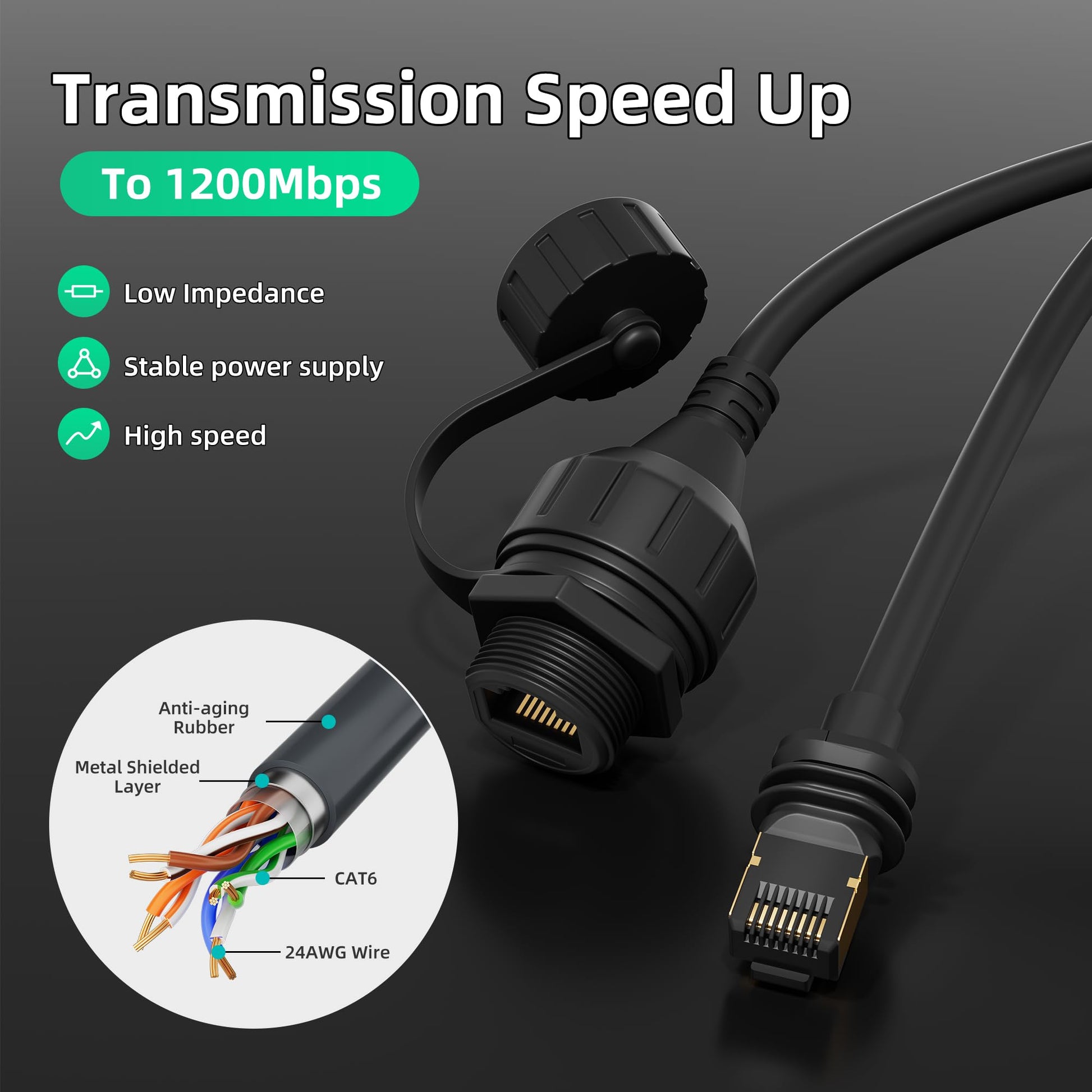 EAZUSE Starlink Adaptador Ethernet Gen 3/Mini, Starlink Mini Cable Extensión a RJ45 Acoplador impermeable compatible con plato y enrutador Starlink Gen 3 (paquete de 1)