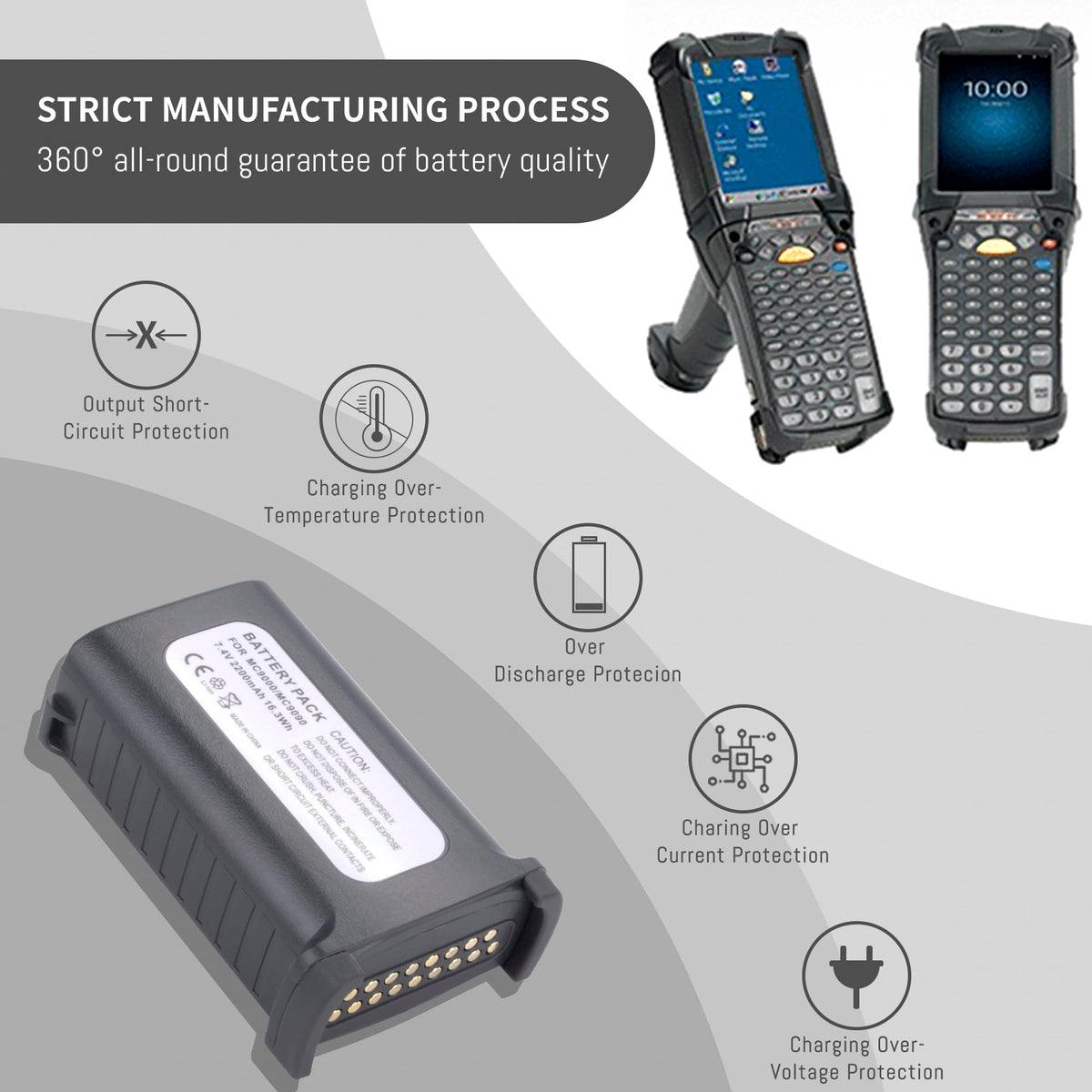 Batería de Reemplazo Zebra & Symbol MC9000 Alta Capacidad para Escáner de Código de Barras