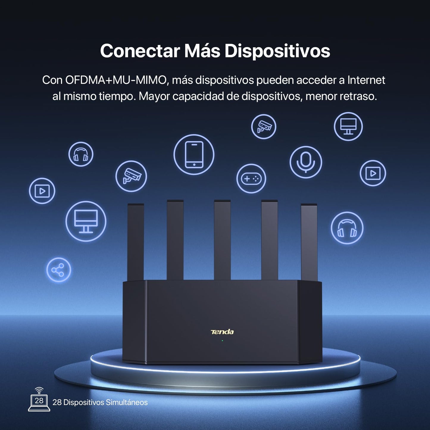 Router WiFi Tenda AX1500 Blanco con Modo Punto de Acceso y Control Parental
