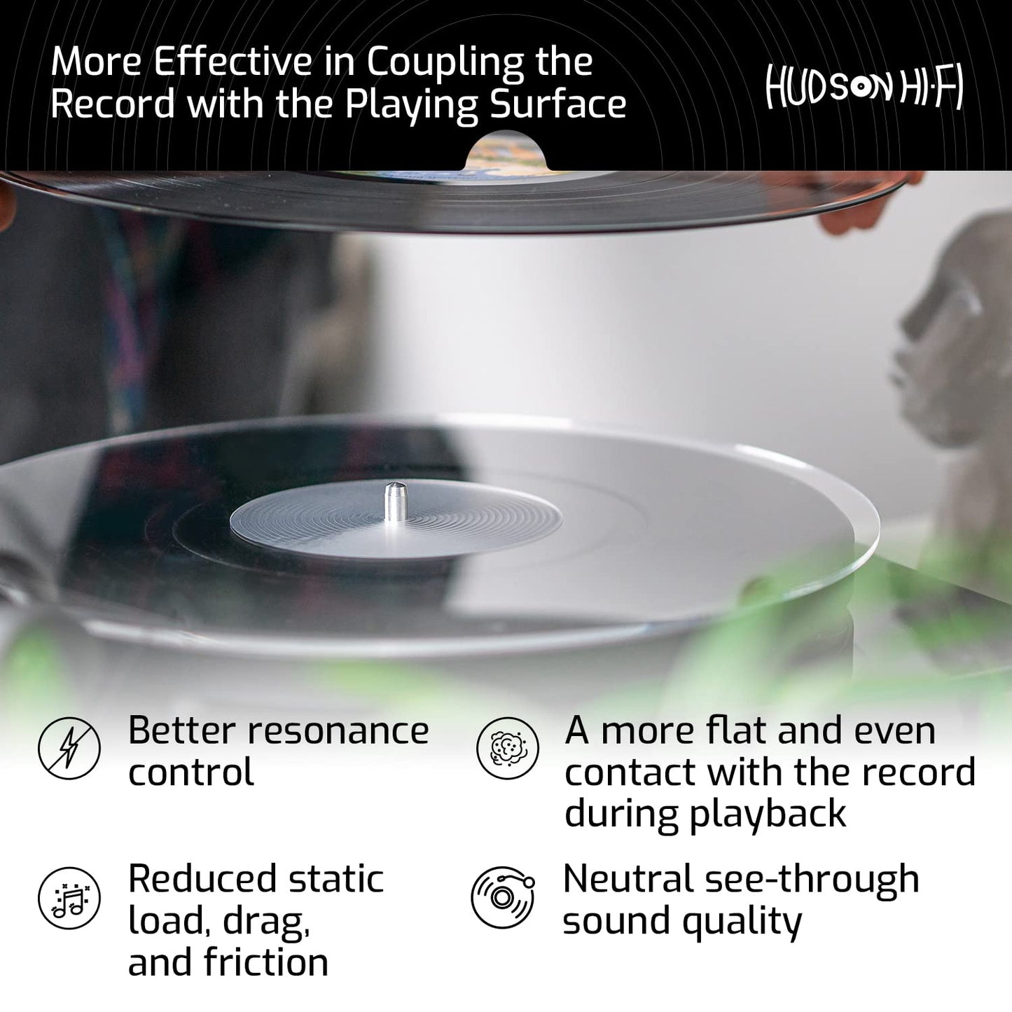 Hudson Hi-Fi Estera giratoria de acrílico - LP Slipmat para tornamesas y Tocadiscos de Vinilo - Transparente