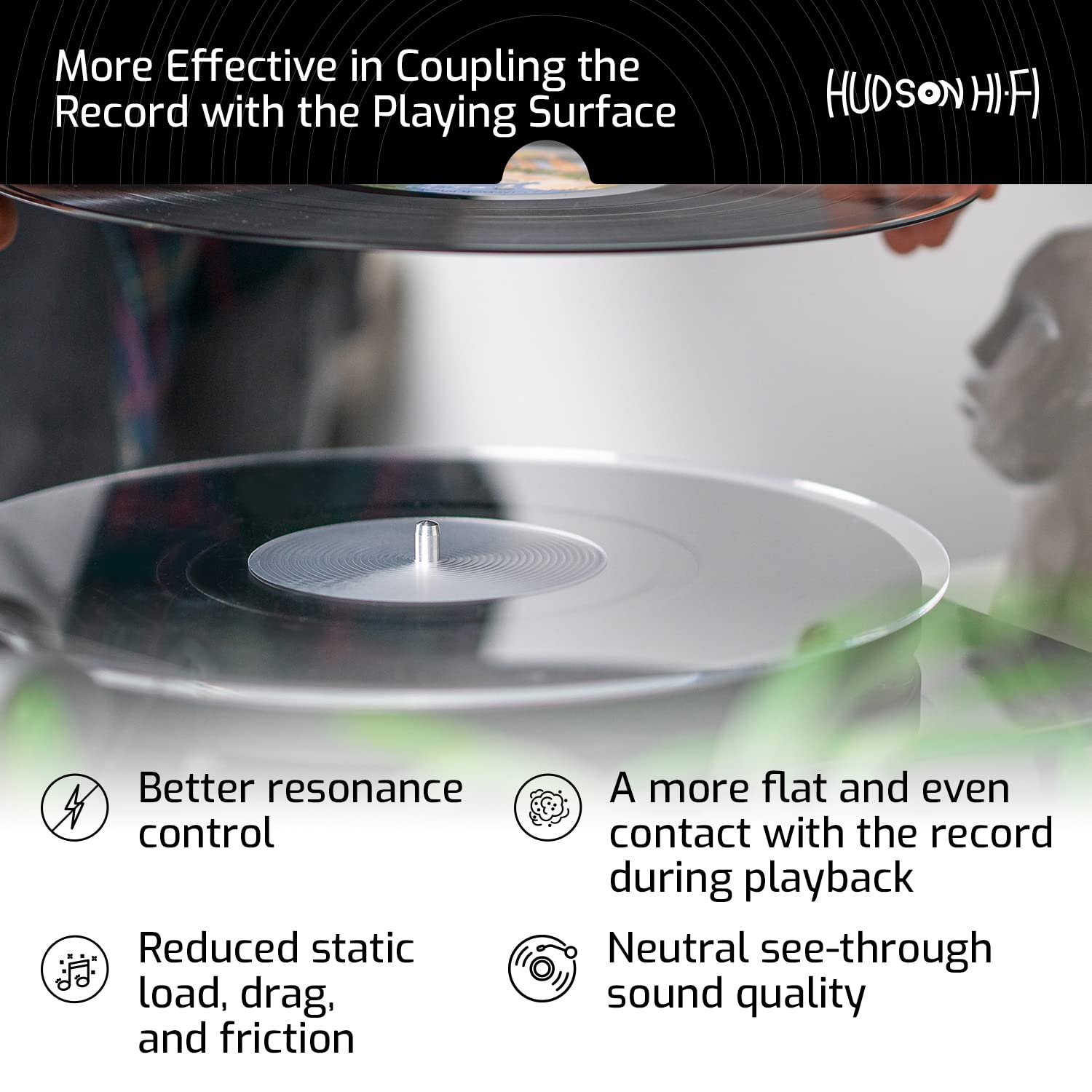 Hudson Hi-Fi Estera giratoria de acrílico - LP Slipmat para tornamesas y Tocadiscos de Vinilo - Transparente
