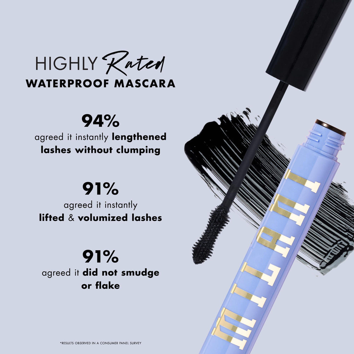 Milani Mascara Para Pestañas Highly Rated Anti Gravity Waterproof