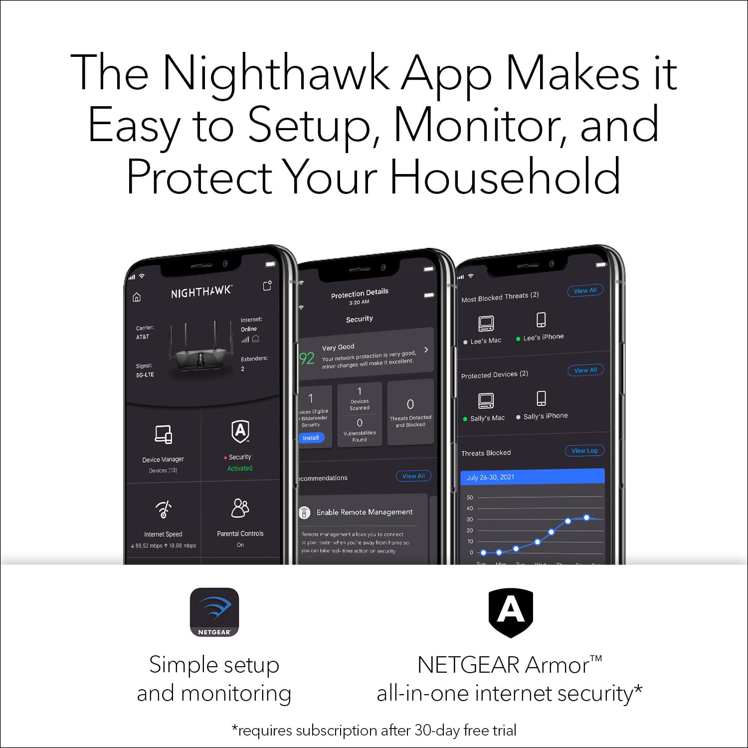 NETGEAR Nighthawk Router WiFi 6 (RAX30) Router Gigabit de Doble Banda de 5 fluyos, Velocidad inalámbrica AX2400 (hasta 2.4 Gbps), Cobertura de hasta 2.000 pies Cuadrados y 20 Dispositivos