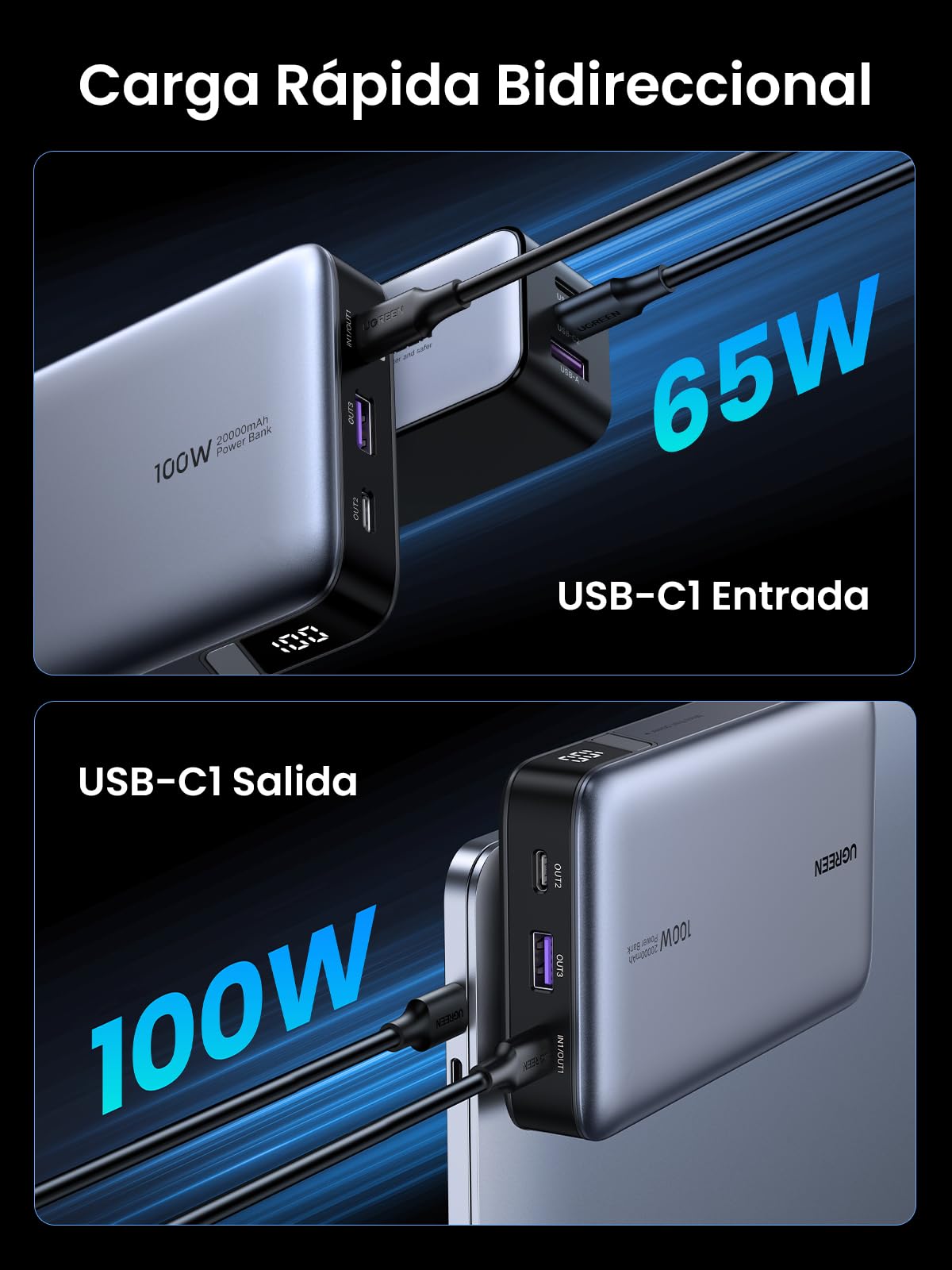 Power Bank UGREEN Negro Carga Rápida 100W 20000mAh USB C con 3 Puertos y Pantalla Digital