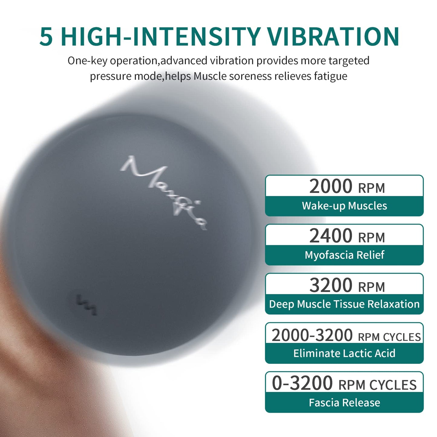 Bola de masaje vibradora de 5 velocidades de yoga rodillo de masaje con vibración, bolas de masaje eléctricas, masajeador de tejido profundo, alivia el dolor de tensión muscular (gris)