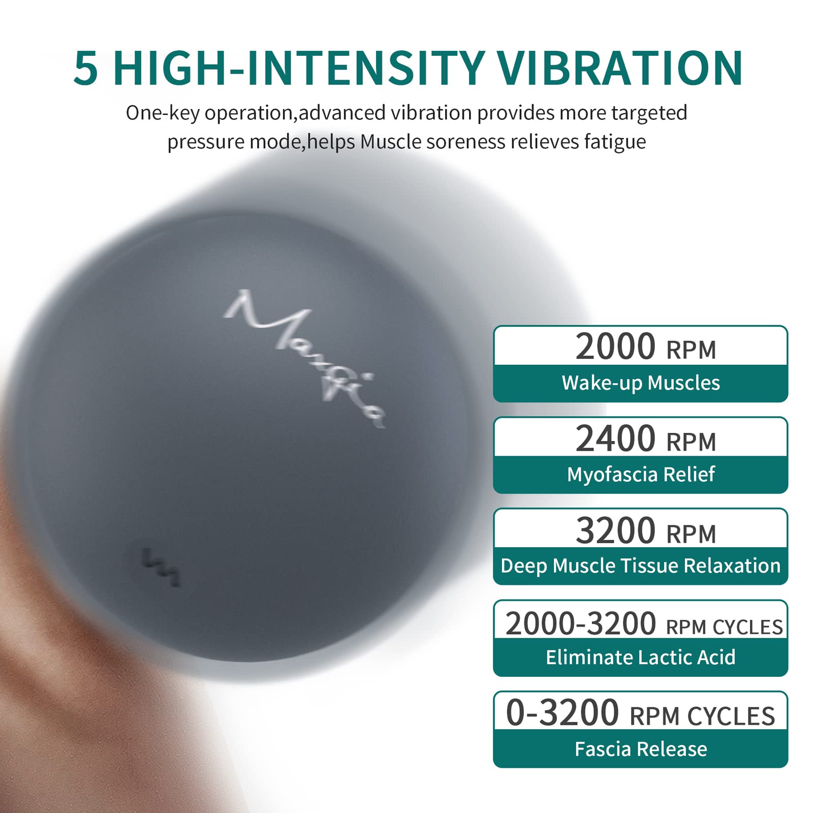 Bola de masaje vibradora de 5 velocidades de yoga rodillo de masaje con vibración, bolas de masaje eléctricas, masajeador de tejido profundo, alivia el dolor de tensión muscular (gris)