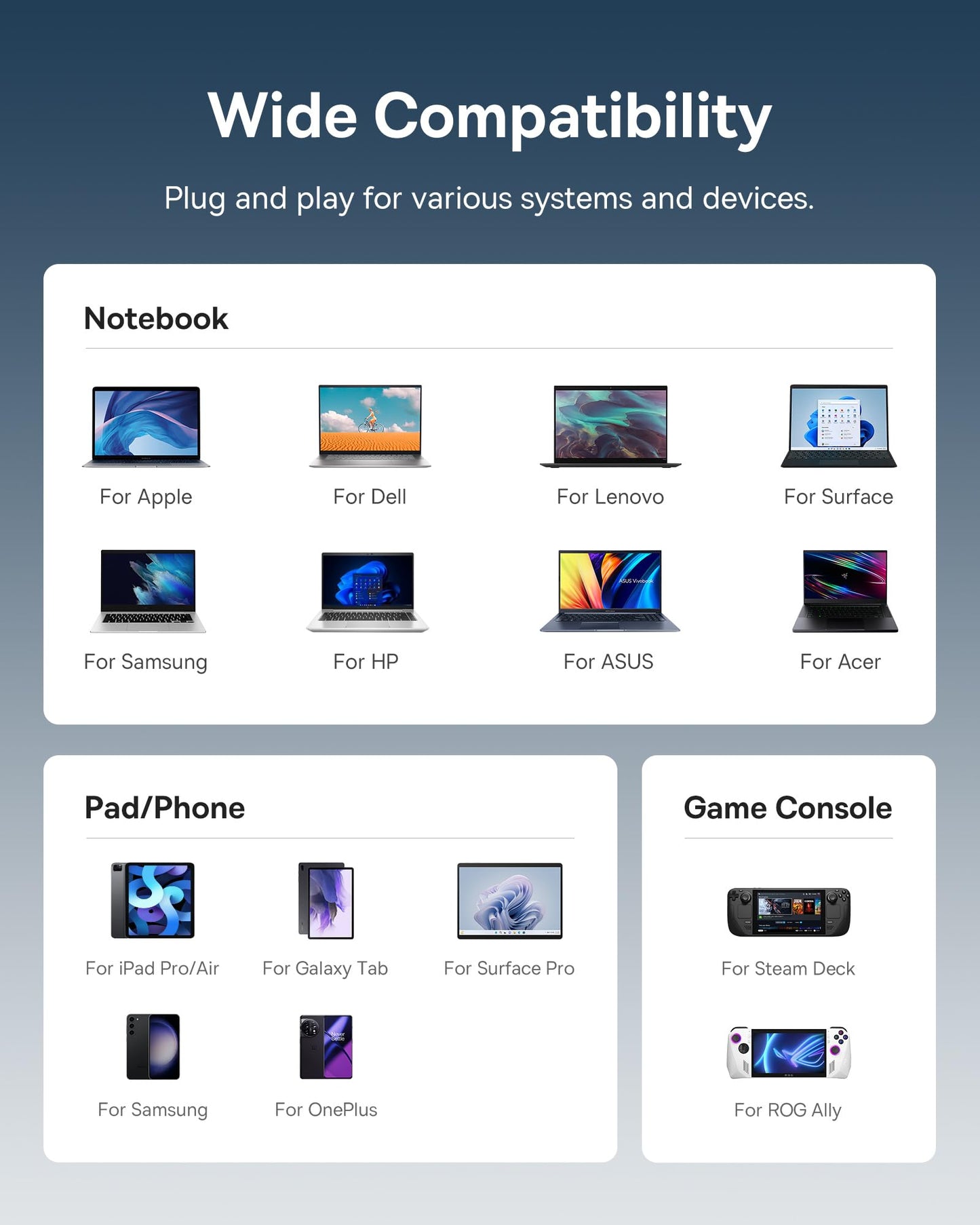 Baseus - Adaptador USB C a HDMI, estación de acoplamiento USB C 4K a 60Hz, Hub USB C 7 en 1 con 3 USB-A, PD 100W, lector de tarjetas TF/SD, base USB C compatible para iPhone