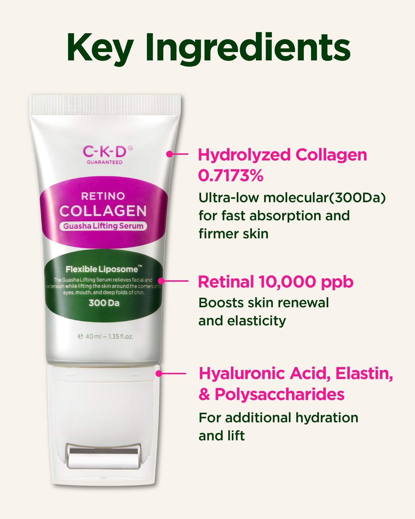 Suero facial CKD Gua Sha con colágeno retinol para reafirmar, tensar, hidratar y combatir el envejecimiento. Rodillo de acero inoxidable. Cuidado de la piel coreano. 1,35 fl oz