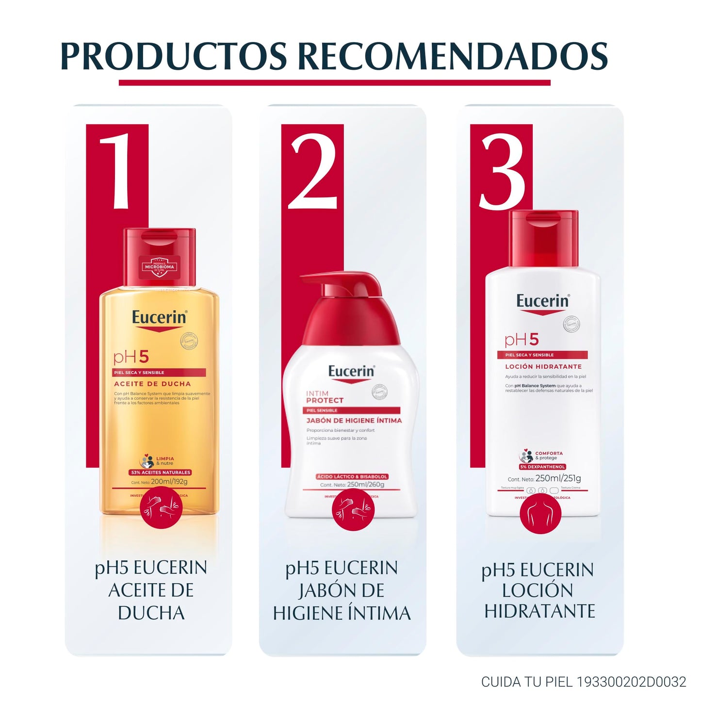 Eucerin PH5 Locion para Piel Sensible o Seca, 250ml