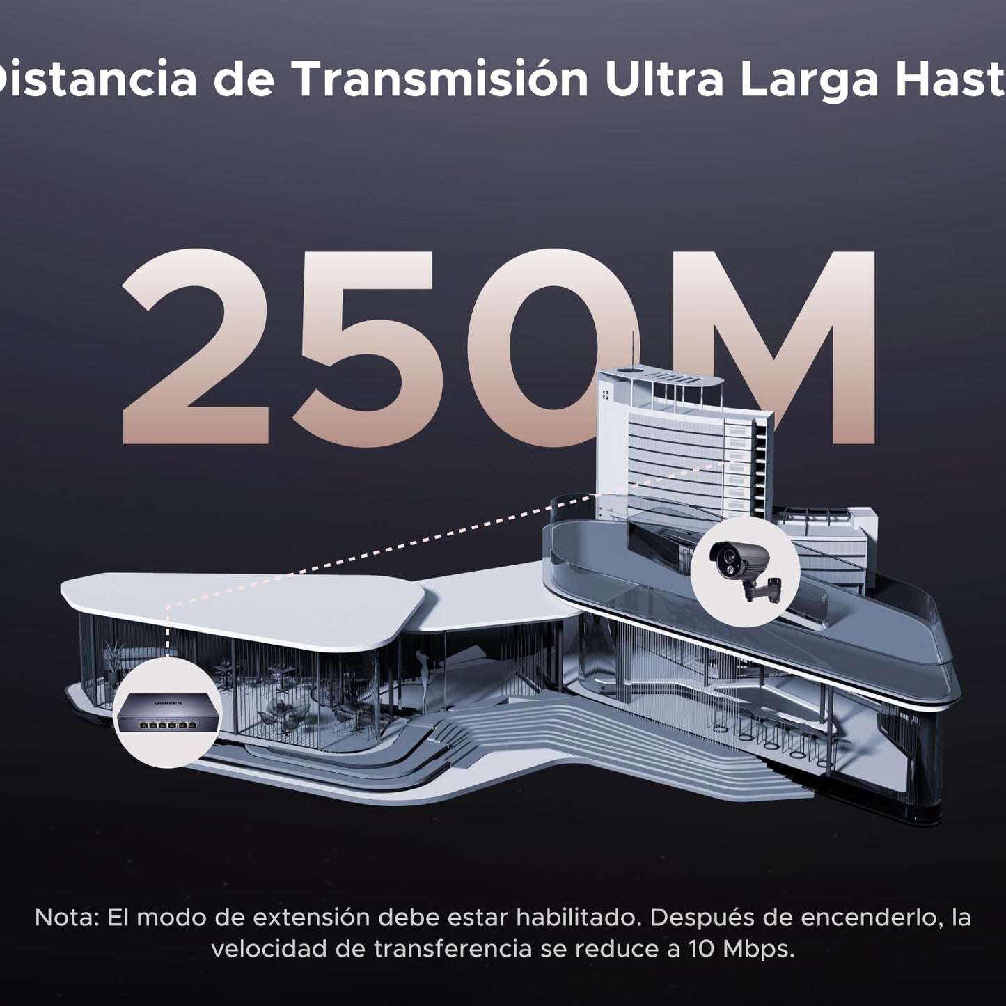 UGREEN Conmutador Ethernet de 6 Puertos, 4 PoE y 2 Enlace Ascendente de Gigabit, 60W, Metal durodero, conmutador de Red para Escritorio o Montaje en Pared, Ideal para cámara de Seguridad, teléfono IP