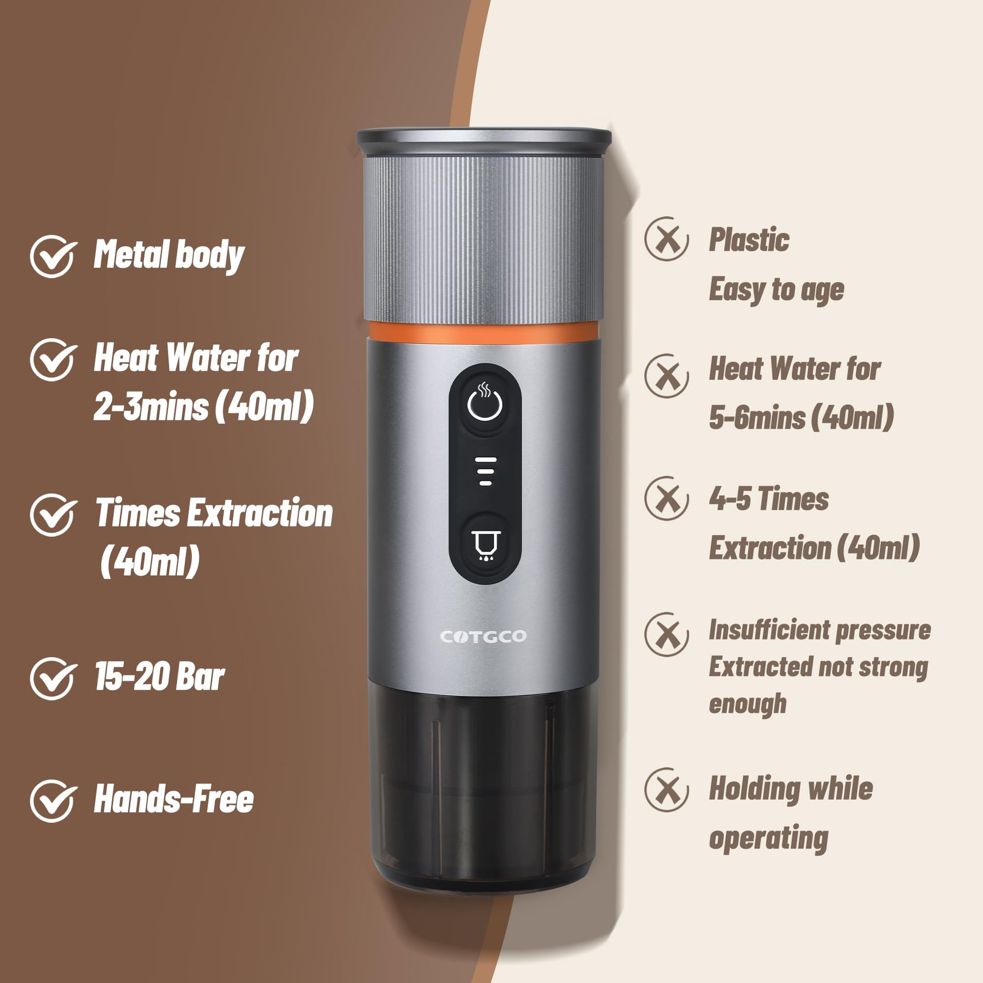 COTGCO - Cafetera portátil para viajes: cafetera portátil, autocalentamiento, haz 8 tazas de café de una sola carga, café en cualquier momento, compatible con cápsulas Nespresso, color gris