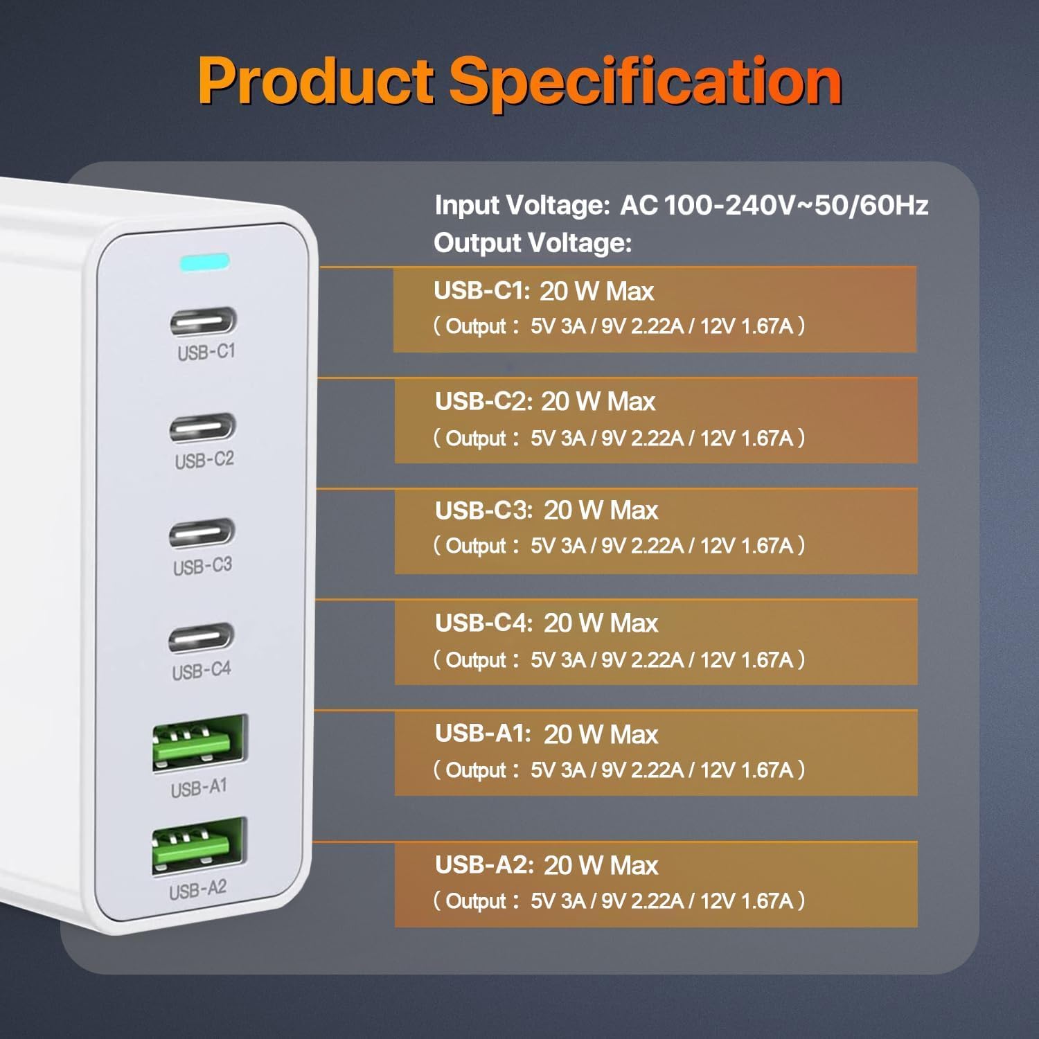 Bloque de cargador rápido USB C, 120 W GaN 6 puertos (6 x 20 W) tipo C PD cargador, enchufe adaptador de alimentación de estación de carga USBC 【4 USB C + 2 USB A】 Compatible con iPad/iPhone 16/15/14