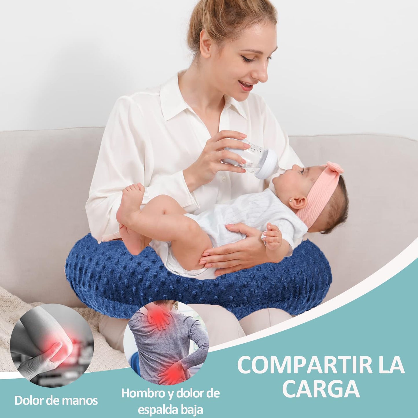 LIHYL Almohada de Lactancia para Amamantar Bebé Multifuncional,Cojin Antirreflujo Bebe Ultra Comodo, Almohadas para Bebe Hipoalergénicas, Cosas para Bebe Recien Nacido (Azul)