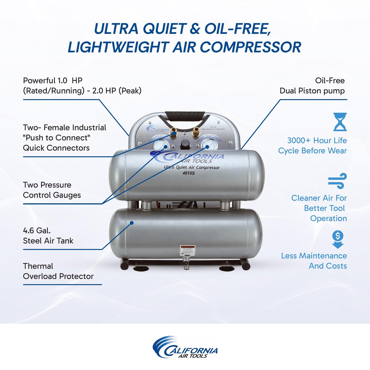 California Air Tools CAT-4610S Ultra silencioso y sin aceite 1.0 hp 4.6 galones de acero doble tanque compresor de aire portátil, color plateado