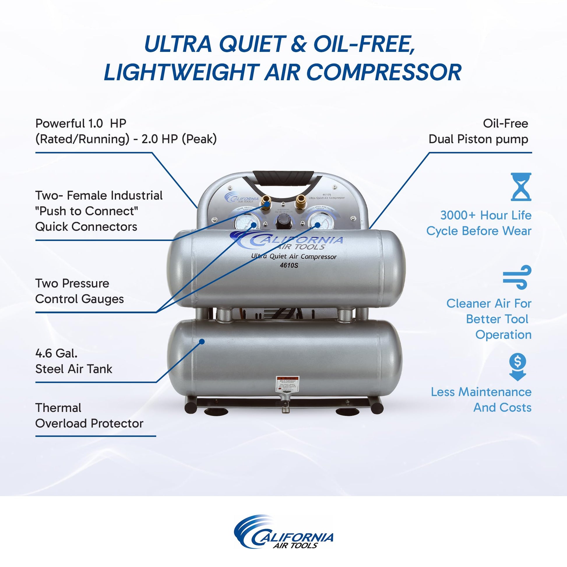 California Air Tools CAT-4610S Ultra silencioso y sin aceite 1.0 hp 4.6 galones de acero doble tanque compresor de aire portátil, color plateado