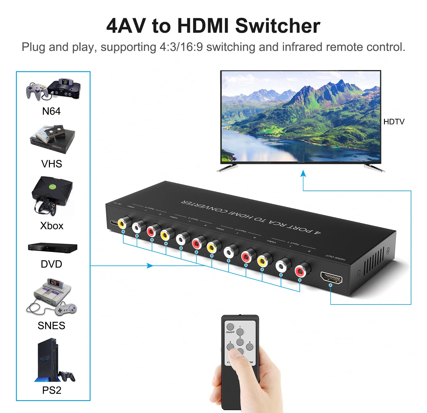 LVY - Convertidor RCA a HDMI de 4 puertos, compatible con 720/1080P, conmutador 16:9/4:3 compatible con Wii, N64, PS2, PS3, VHS, VCR, reproductores de DVD (4 entradas AV, 1 salida HDMI)