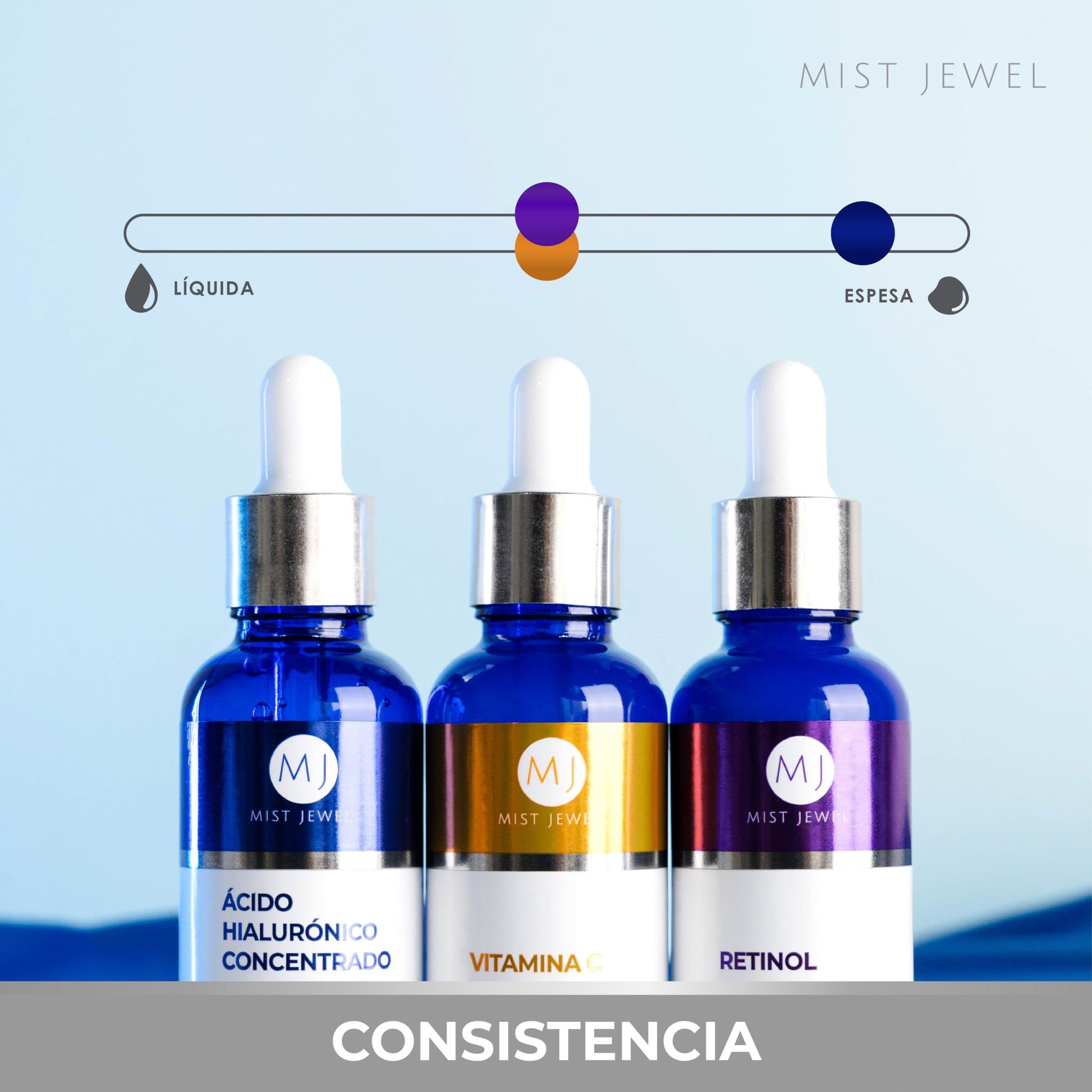 MIST JEWEL Kit sueros faciales Acido Hialurónico, Retinol y Vitamina C + E | Conjunto de serums completo para rejuvenecer, proteger y cuidar el cutis antiedad (KIT facial complete)