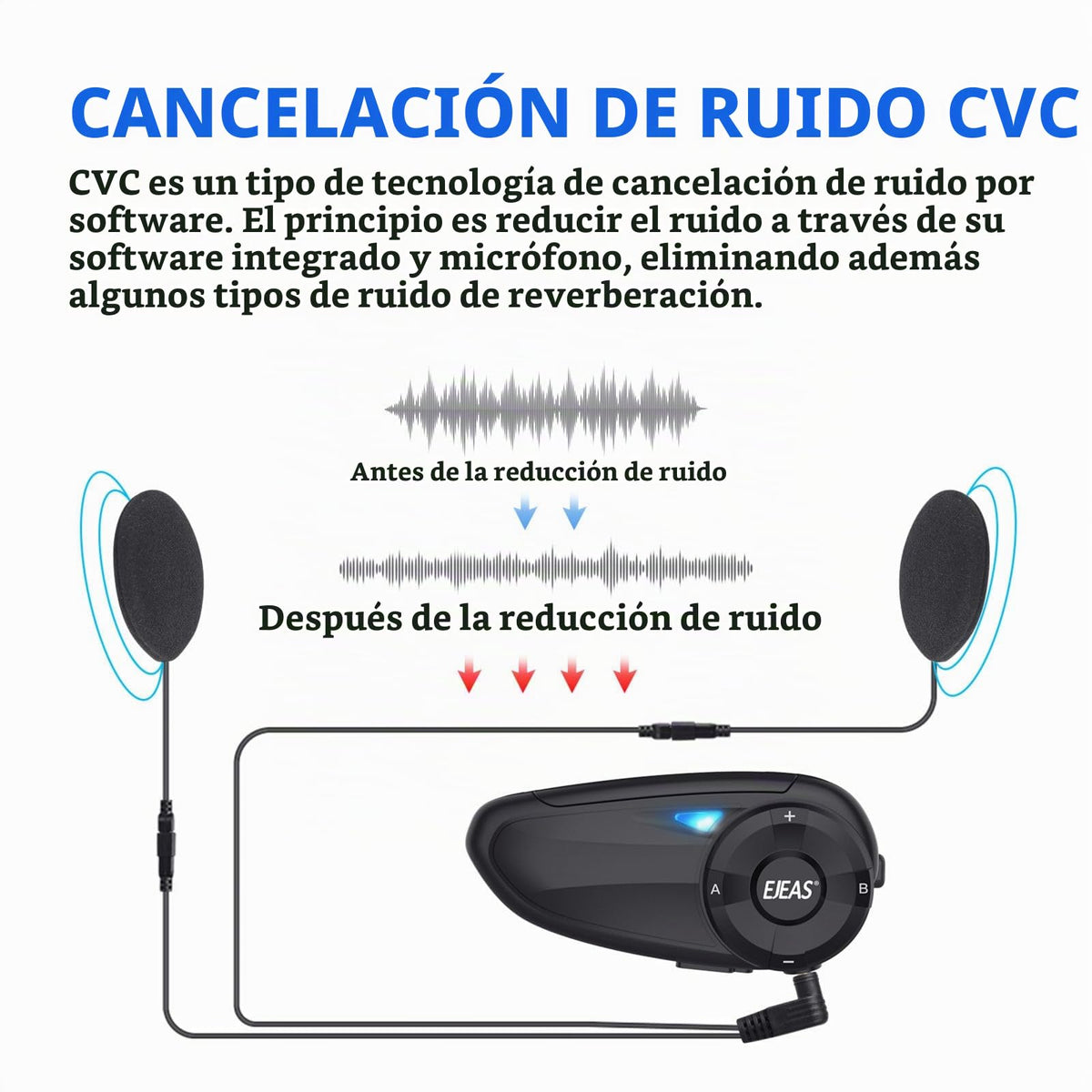 Intercomunicador Auricular Bluetooth iSunergy para Casco Negro 7 Riders 750mAh Impermeable Conectable con SafeRiding App (2 Pack)