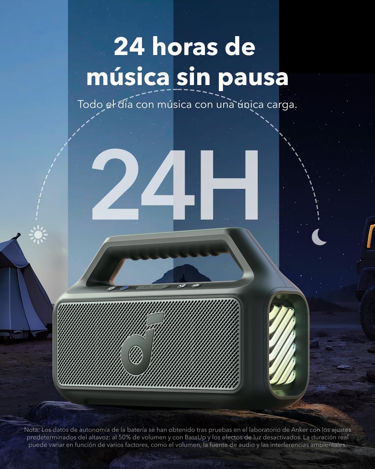 Soundcore by Anker Boom 2 Bocina Bluetooth Portatil, 24h de Reproducción, Potencia 80W RMS con BassUp, Sincroniza +100 Altavoces, IPX7 Flotante, Altavoz Inalámbrico, Party Box