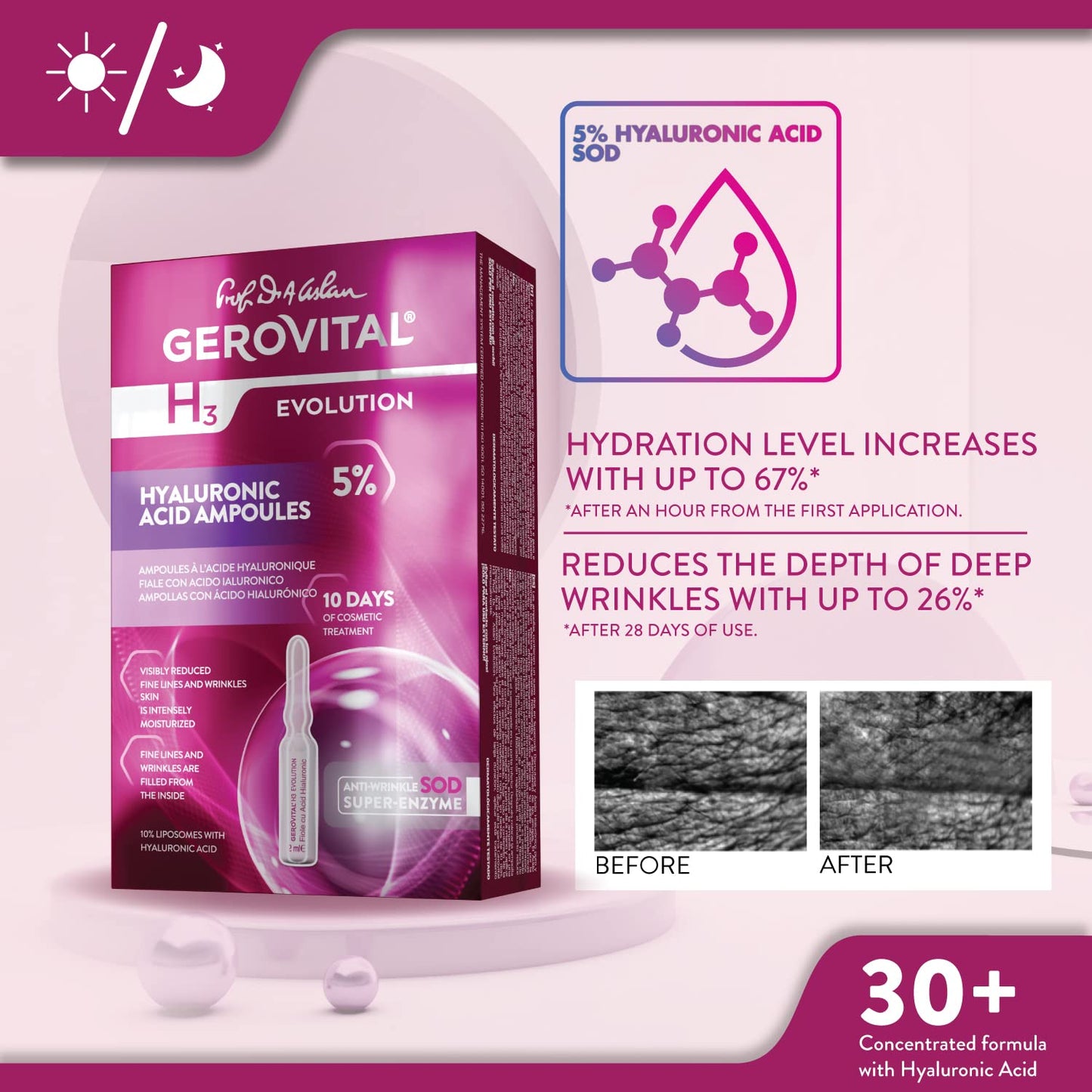 GEROVITAL H3 EVOLUTION Hyaluronic Acid Ampoules with Superoxide Dismutase for Anti-Aging, 2ml x 10