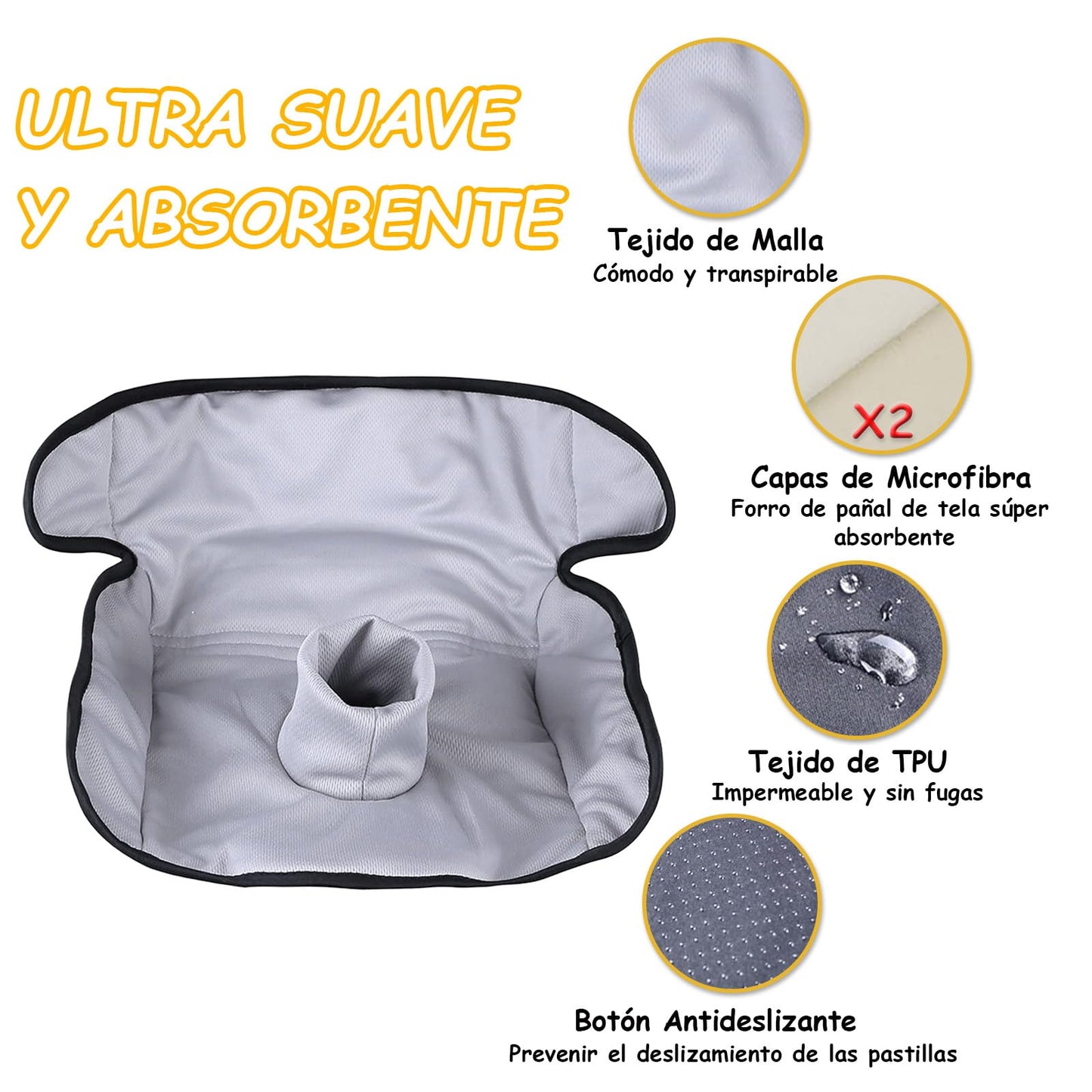 Cubre Asientos para Auto Universal, Protector de Asiento de Coche para Bebé, Funda Asientos para Auto, Antideslizante y Impermeable, Protector Asientos para Autos Perro para SUV, Sedán, Camión